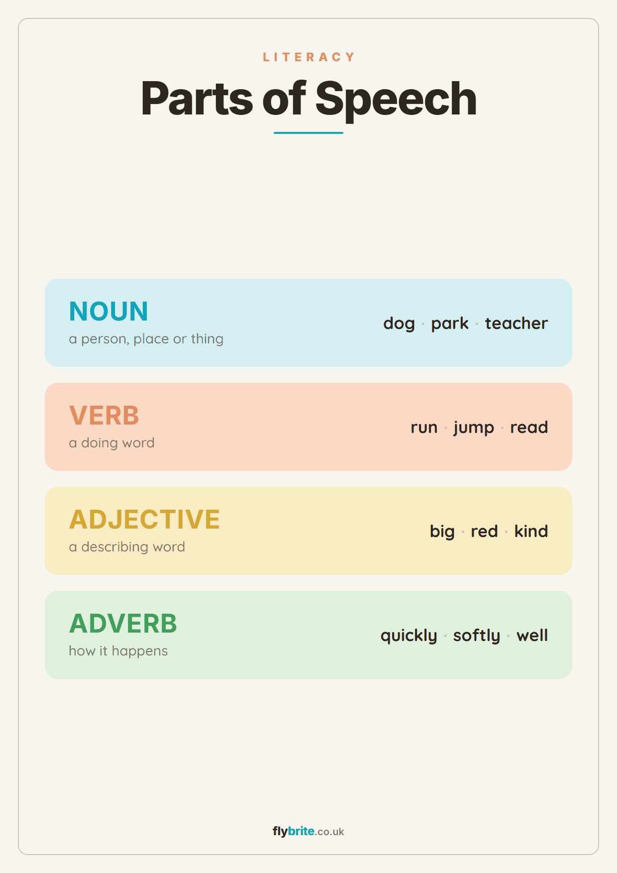 Parts of Speech printable preview