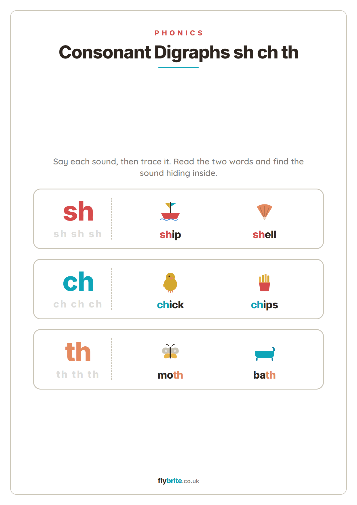 Consonant Digraphs sh ch th printable preview