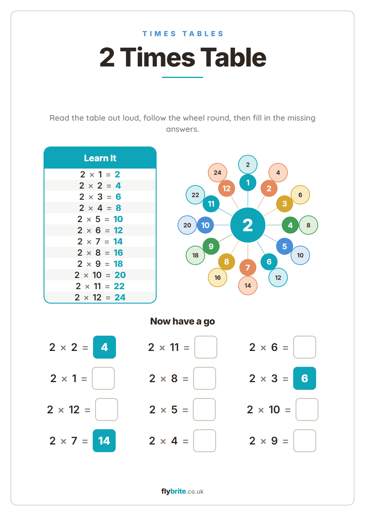 2 Times Table printable preview