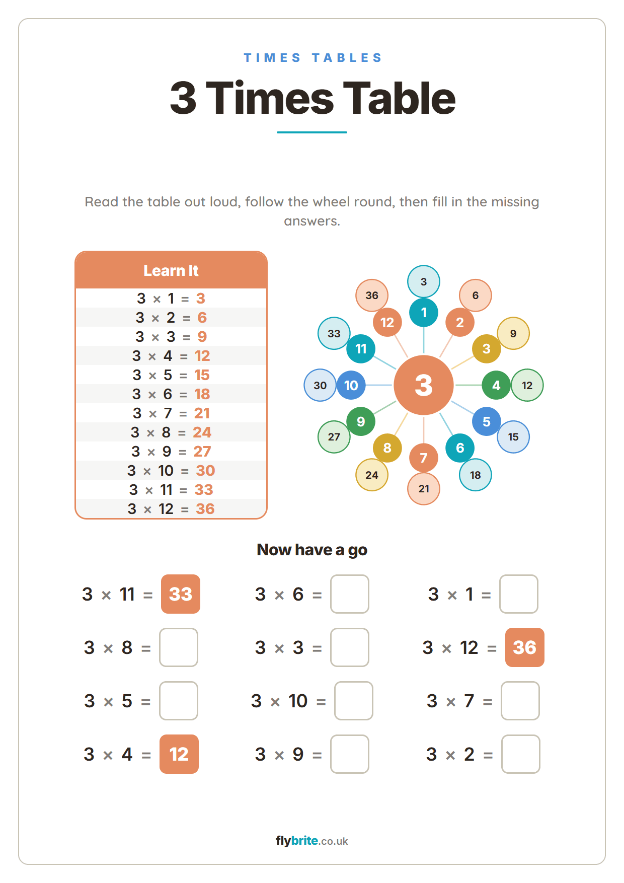 3 Times Table printable preview
