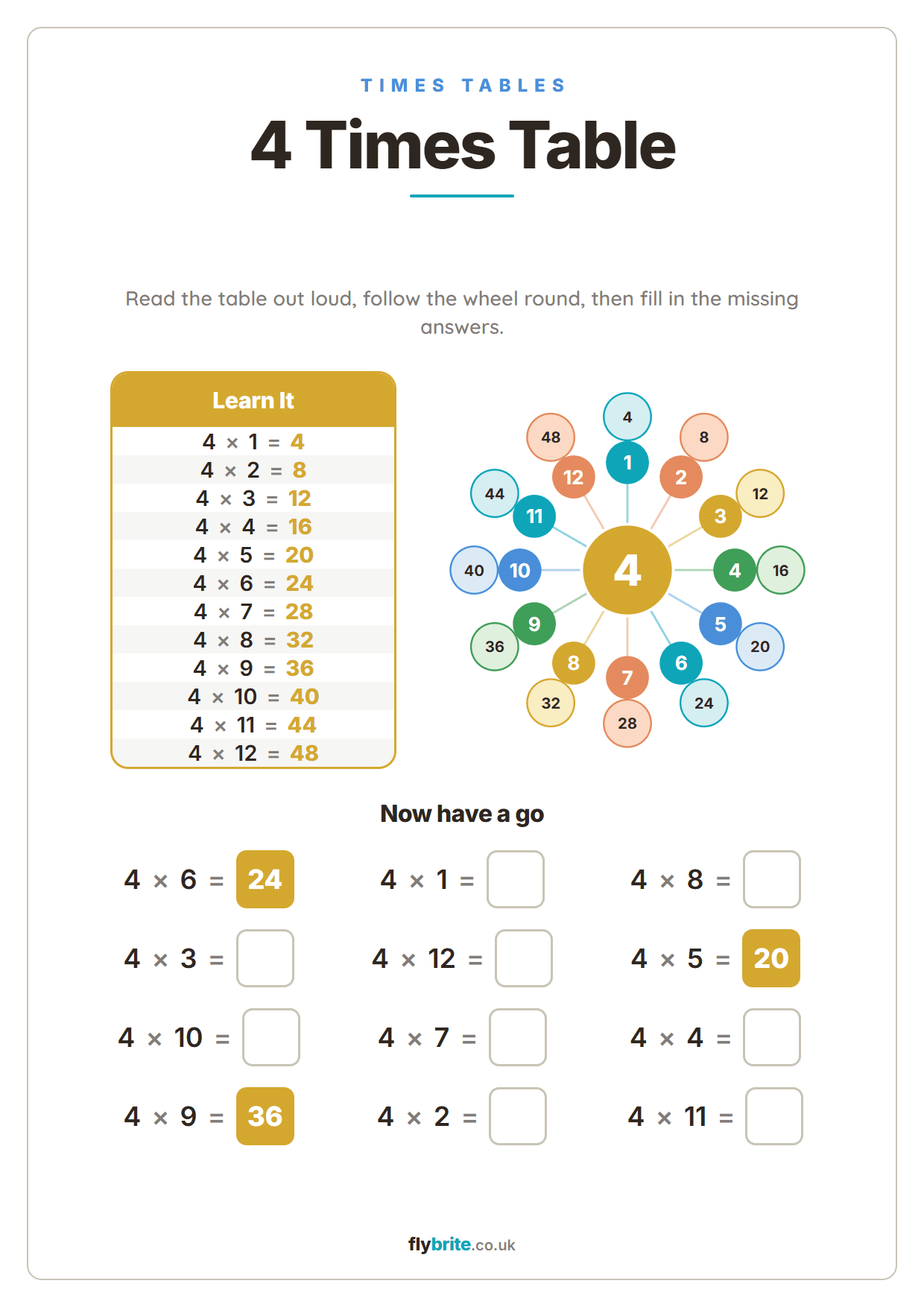 4 Times Table printable preview