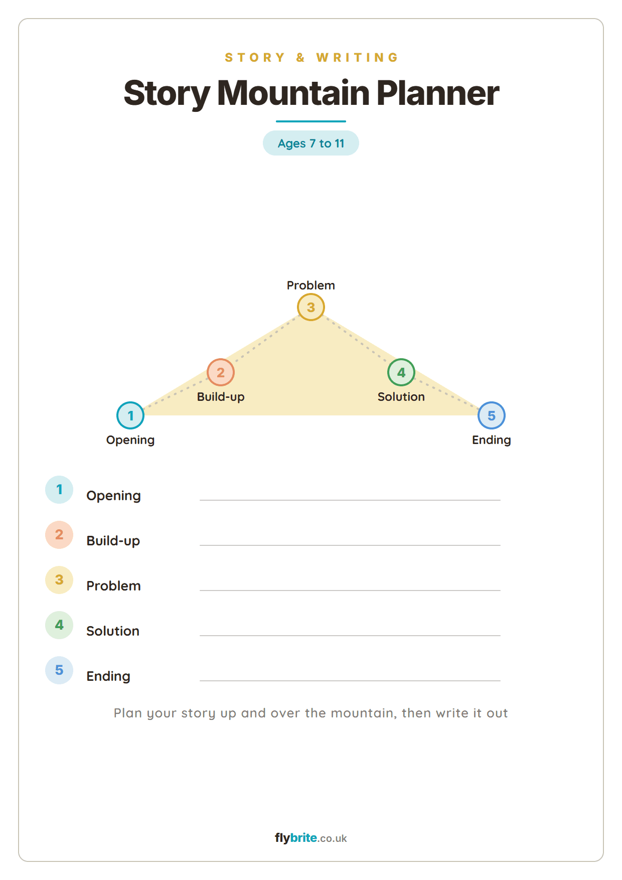 Story Mountain Planner printable preview