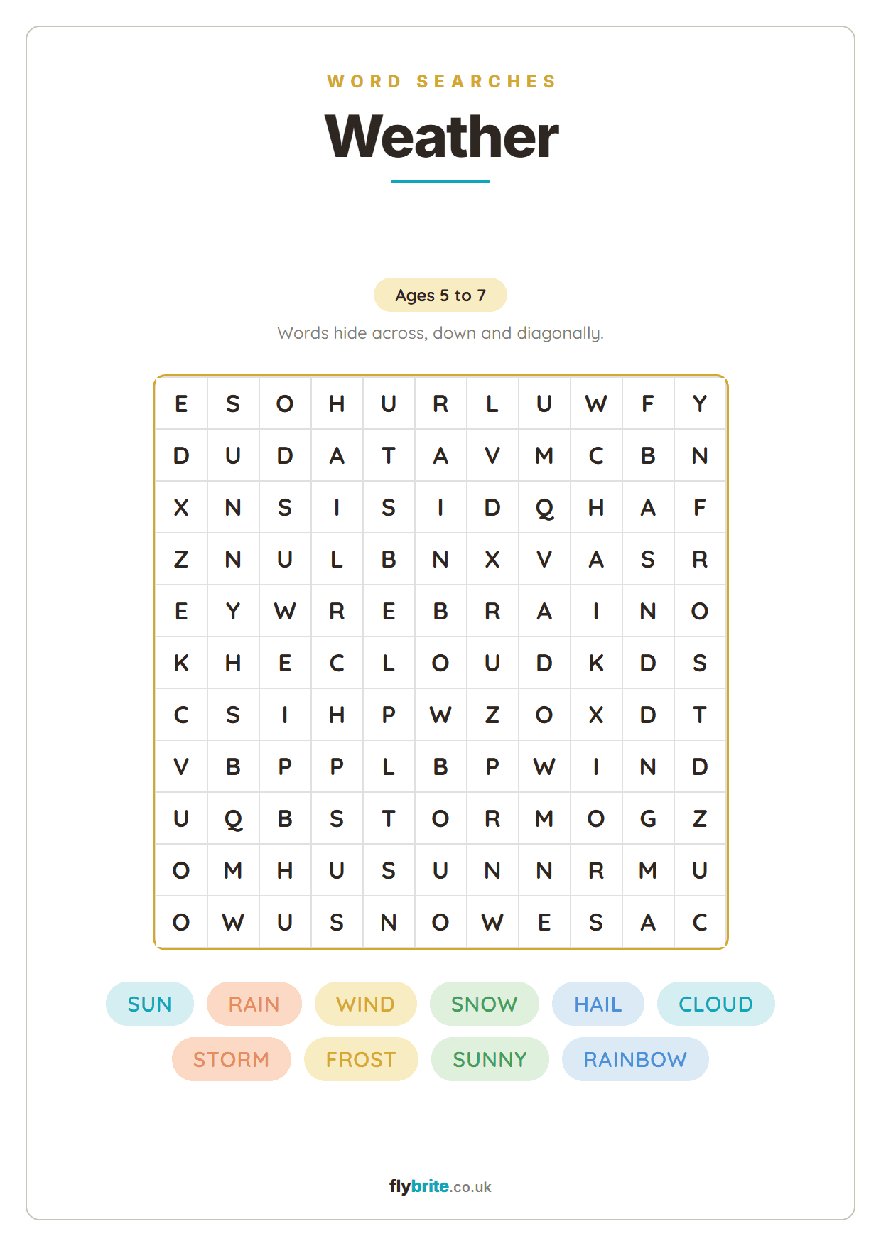 Weather printable preview
