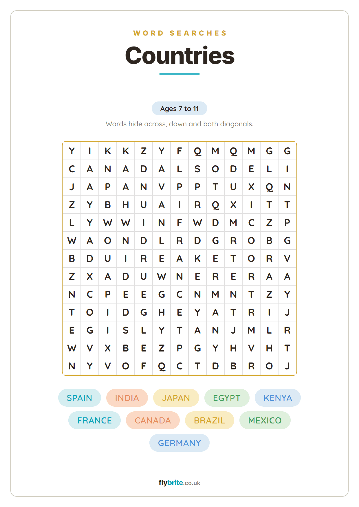 Countries printable preview