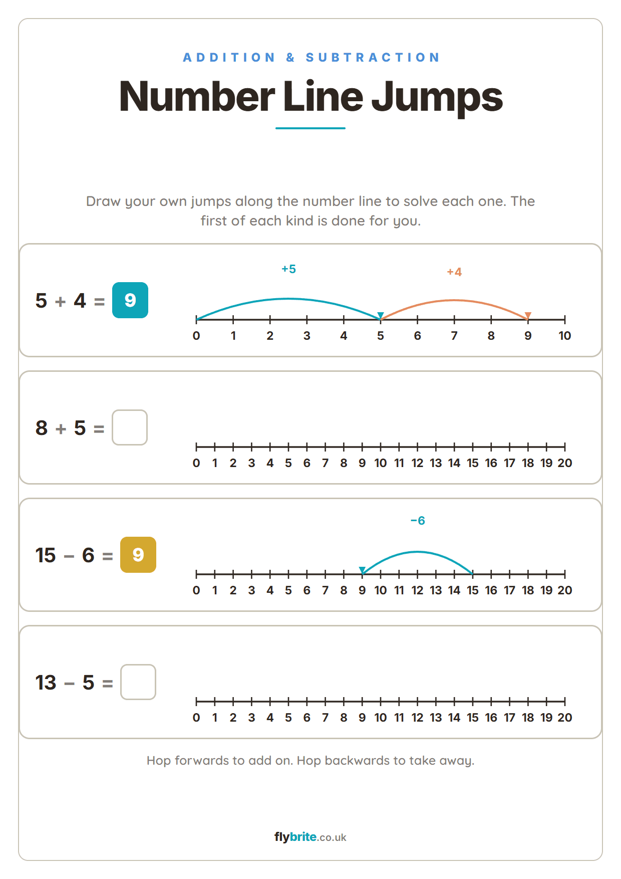 Number Line Jumps printable preview
