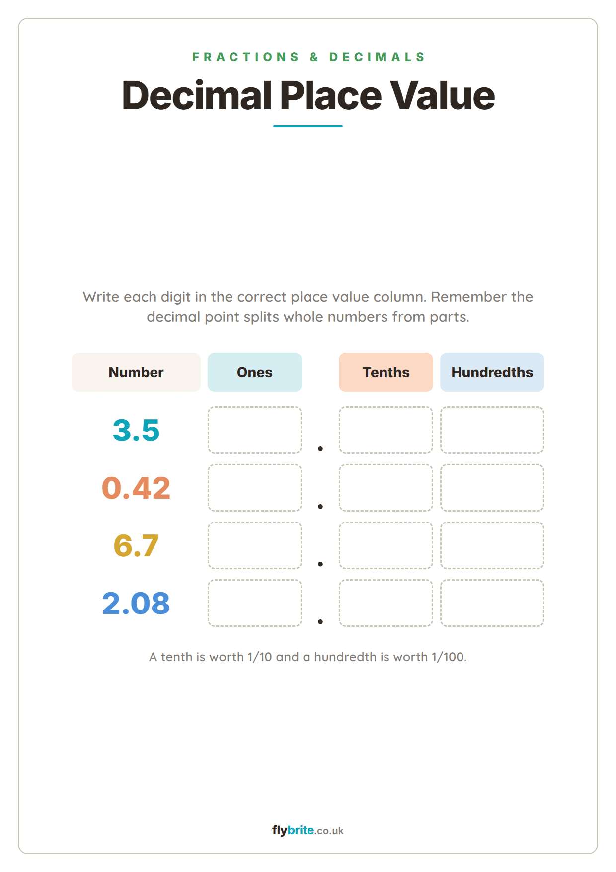 Decimal Place Value printable preview