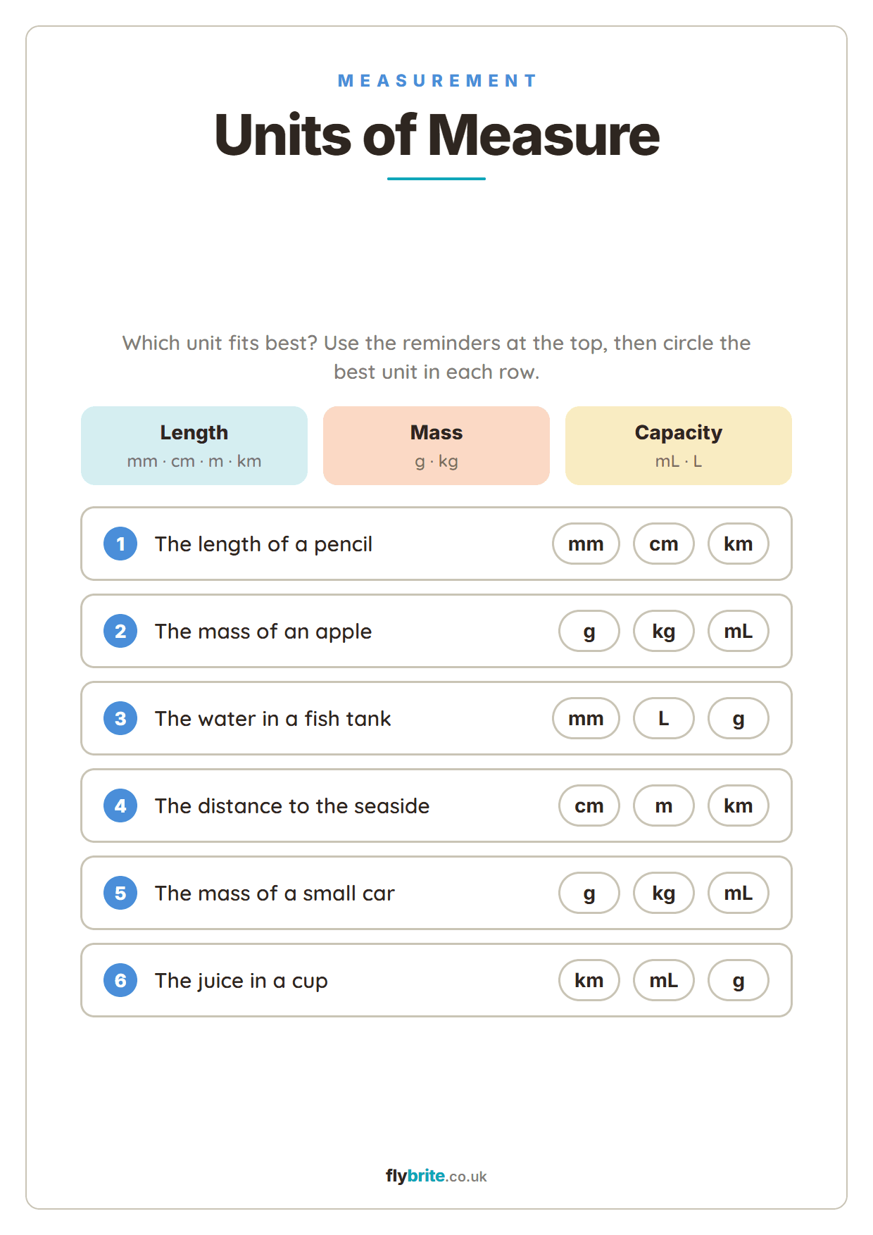 Units of Measure printable preview