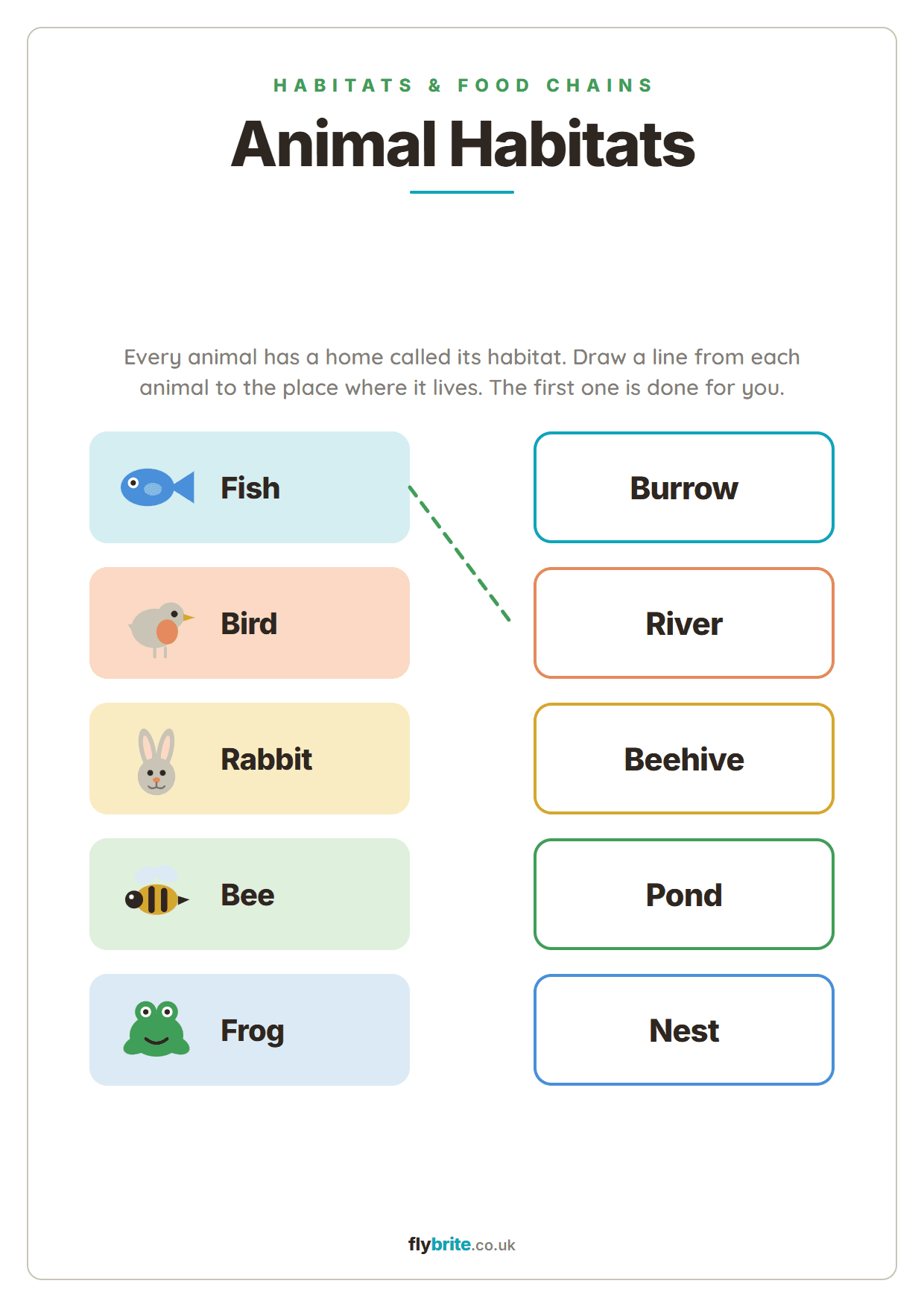 Animal Habitats printable preview
