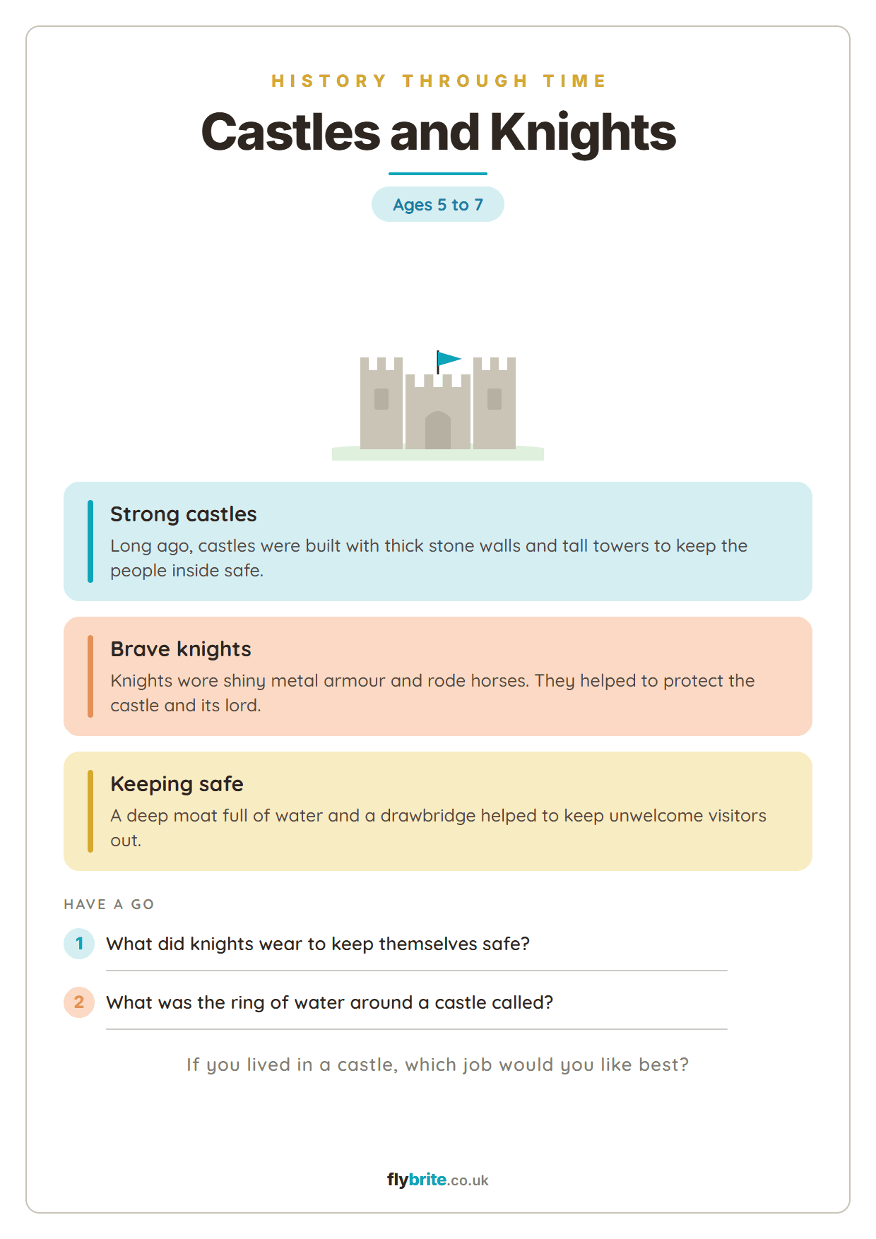 Castles and Knights printable preview