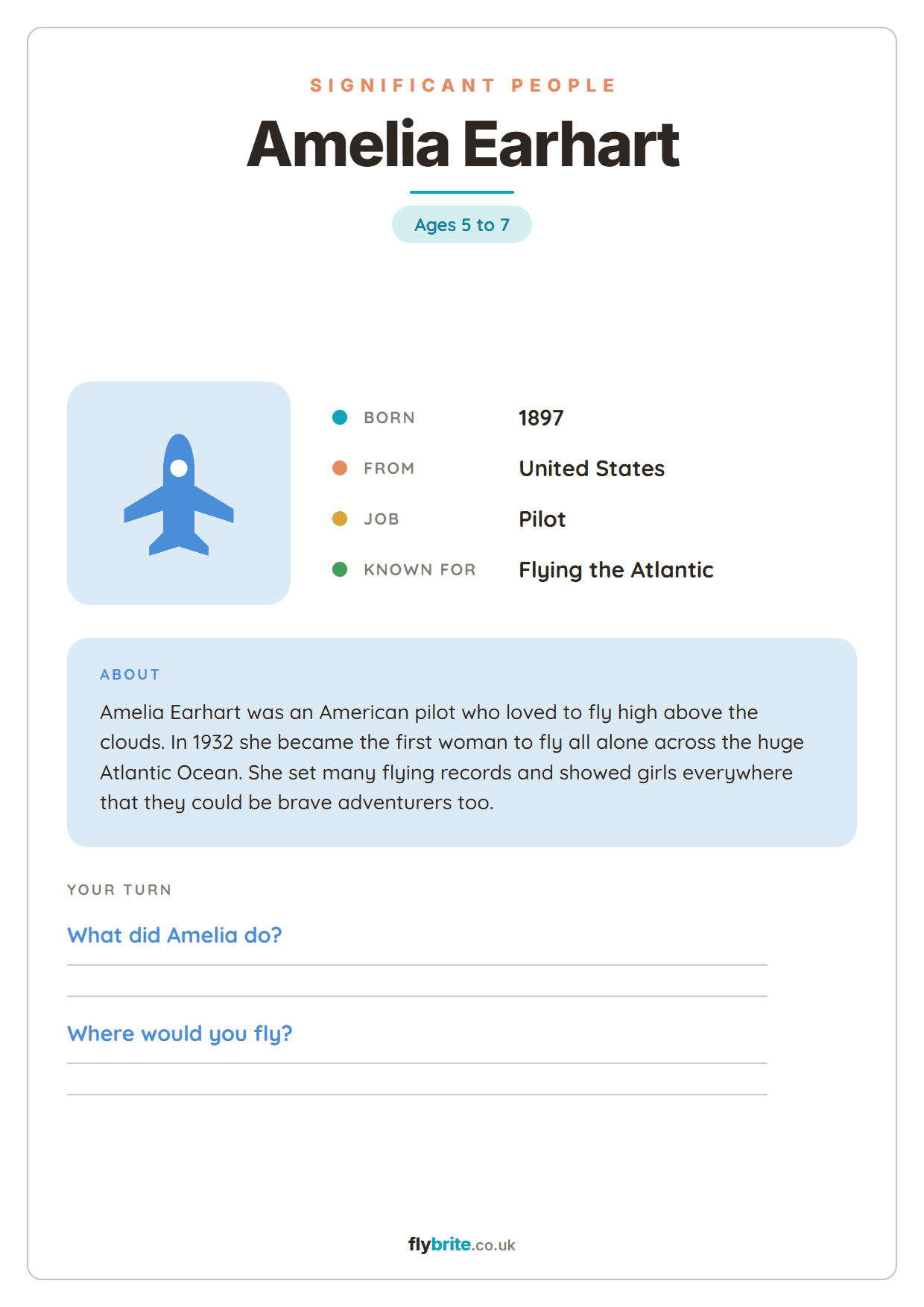 Amelia Earhart printable preview