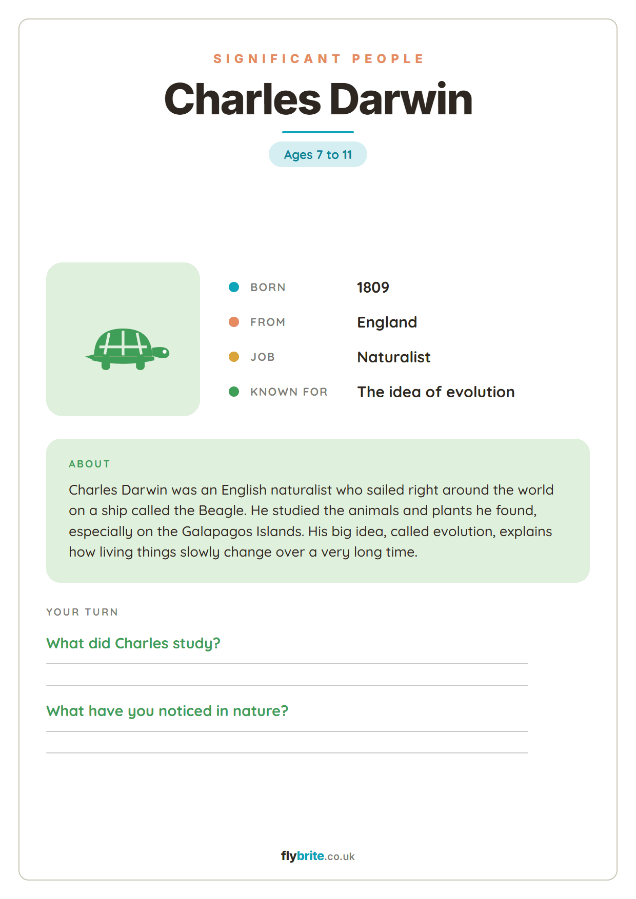 Charles Darwin printable preview