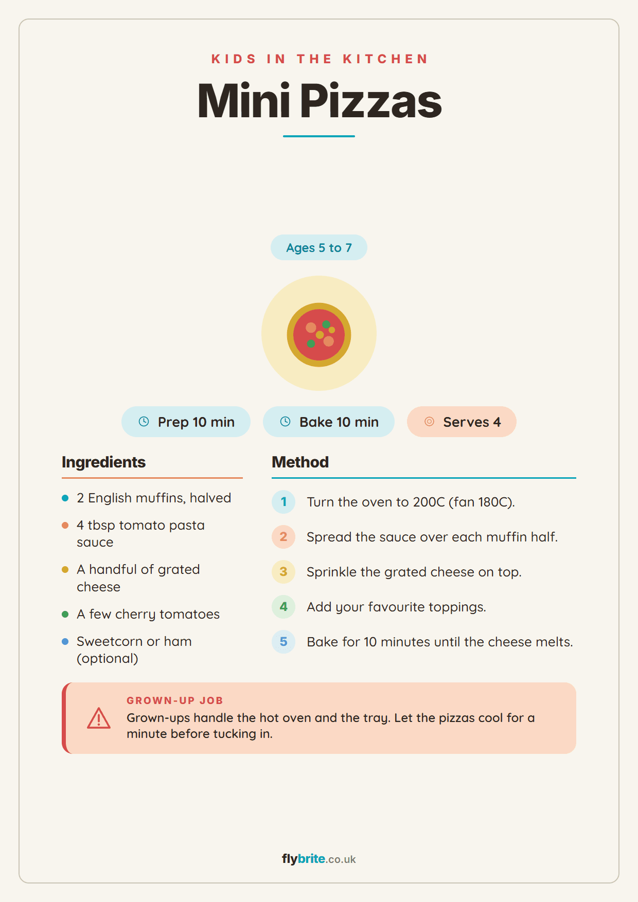 Mini Pizzas printable preview