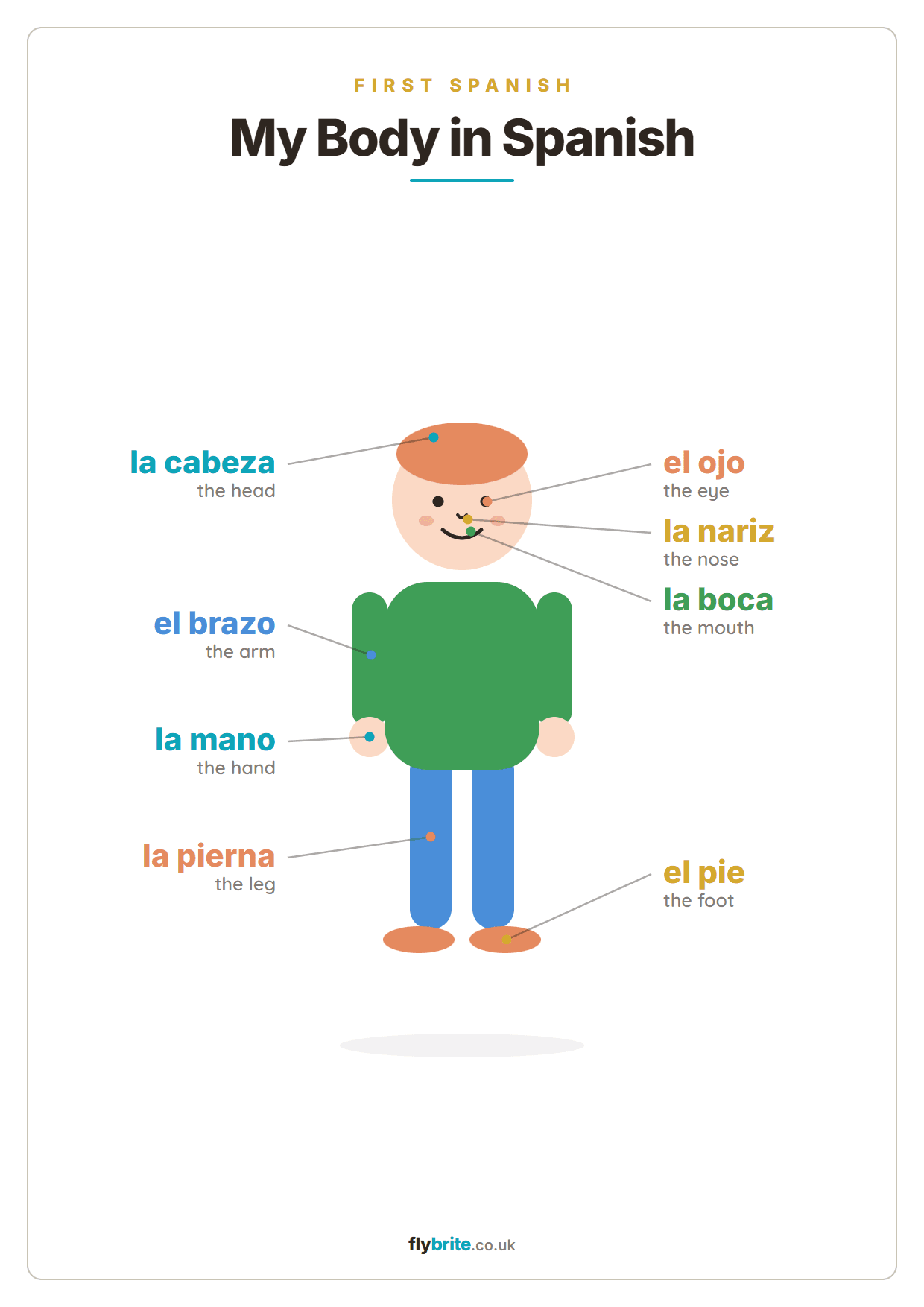 My Body in Spanish printable preview