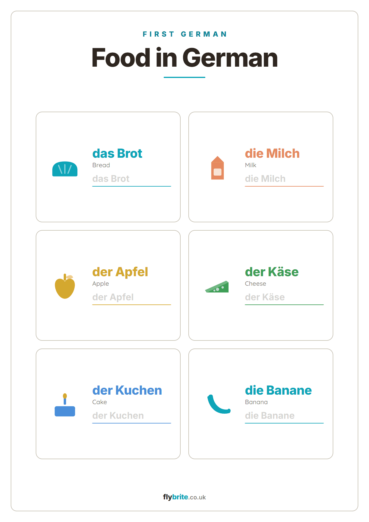 Food in German printable preview