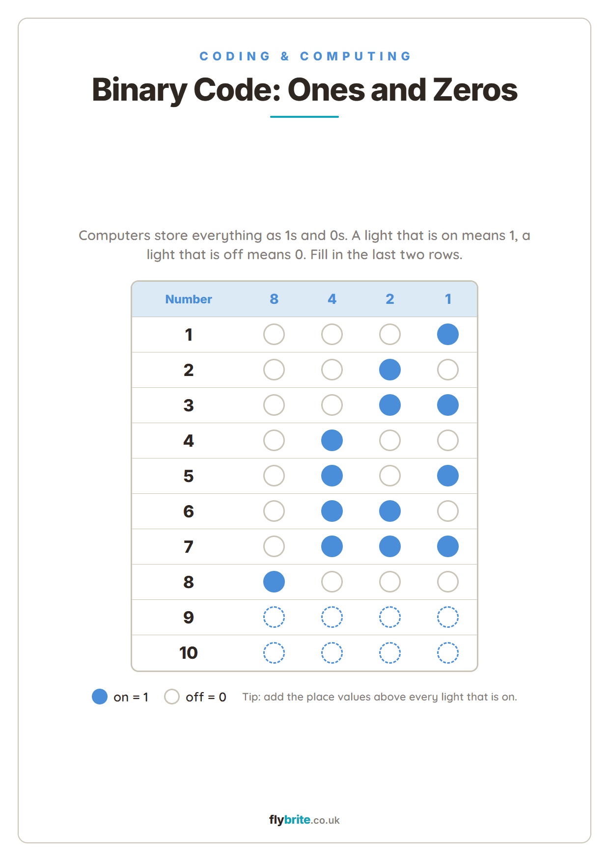 Binary Code: Ones and Zeros printable preview