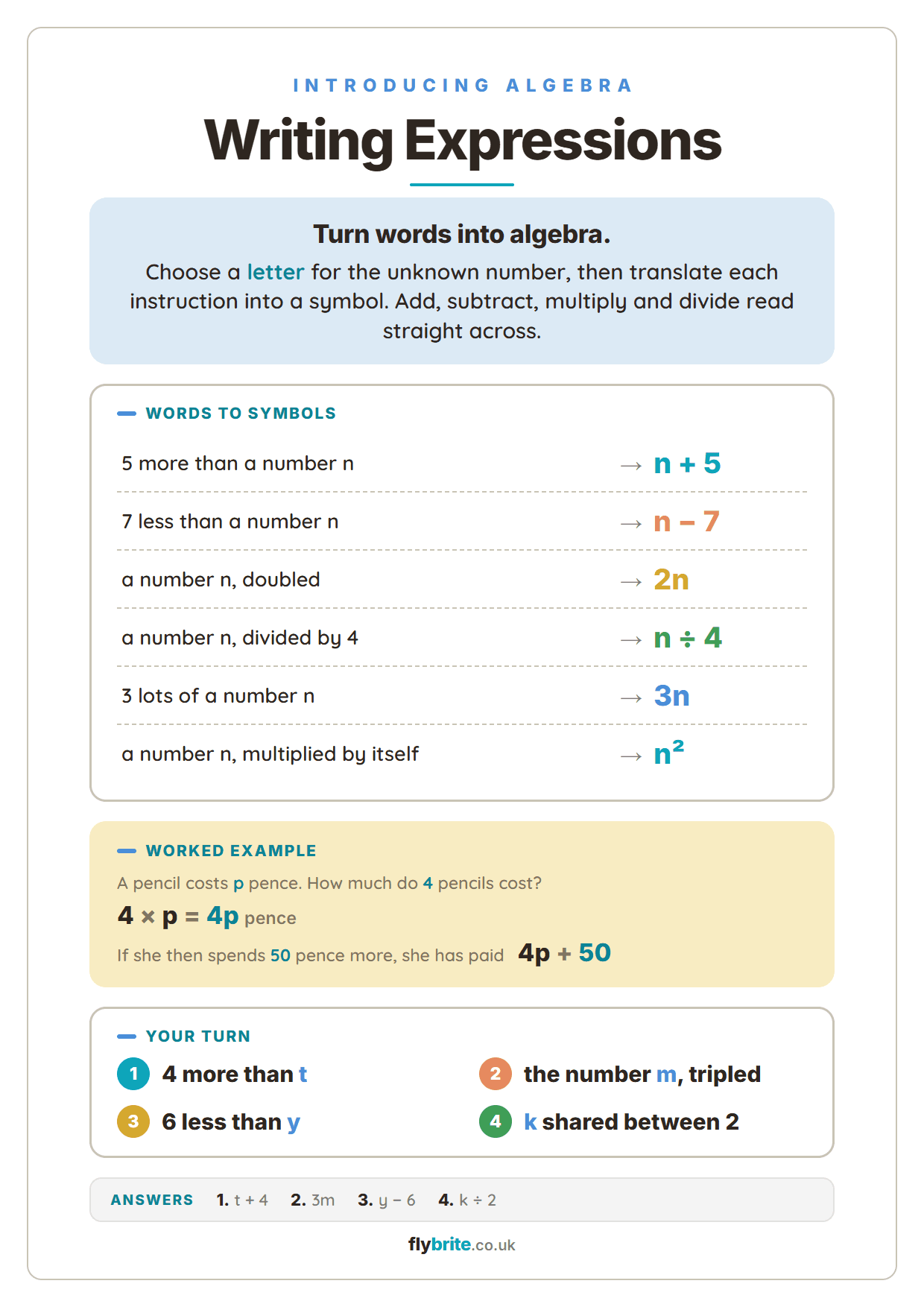 Writing Expressions printable preview