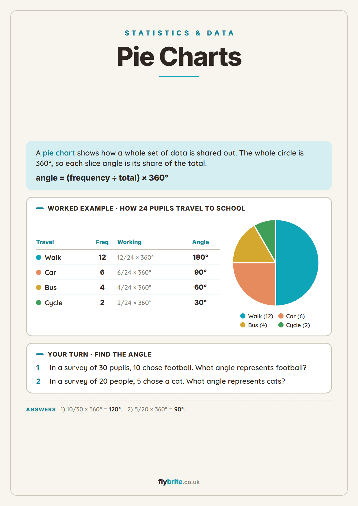 Pie Charts printable preview