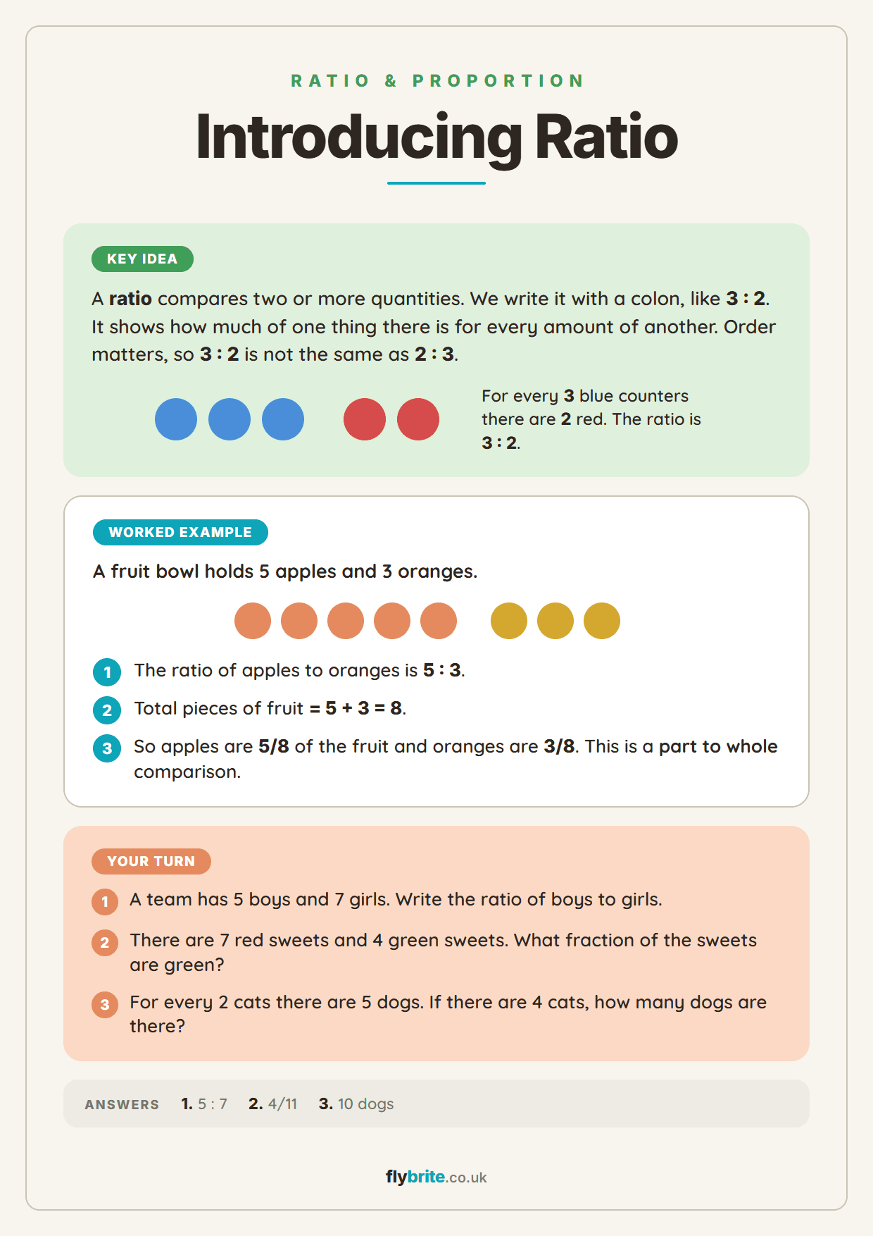 Introducing Ratio printable preview