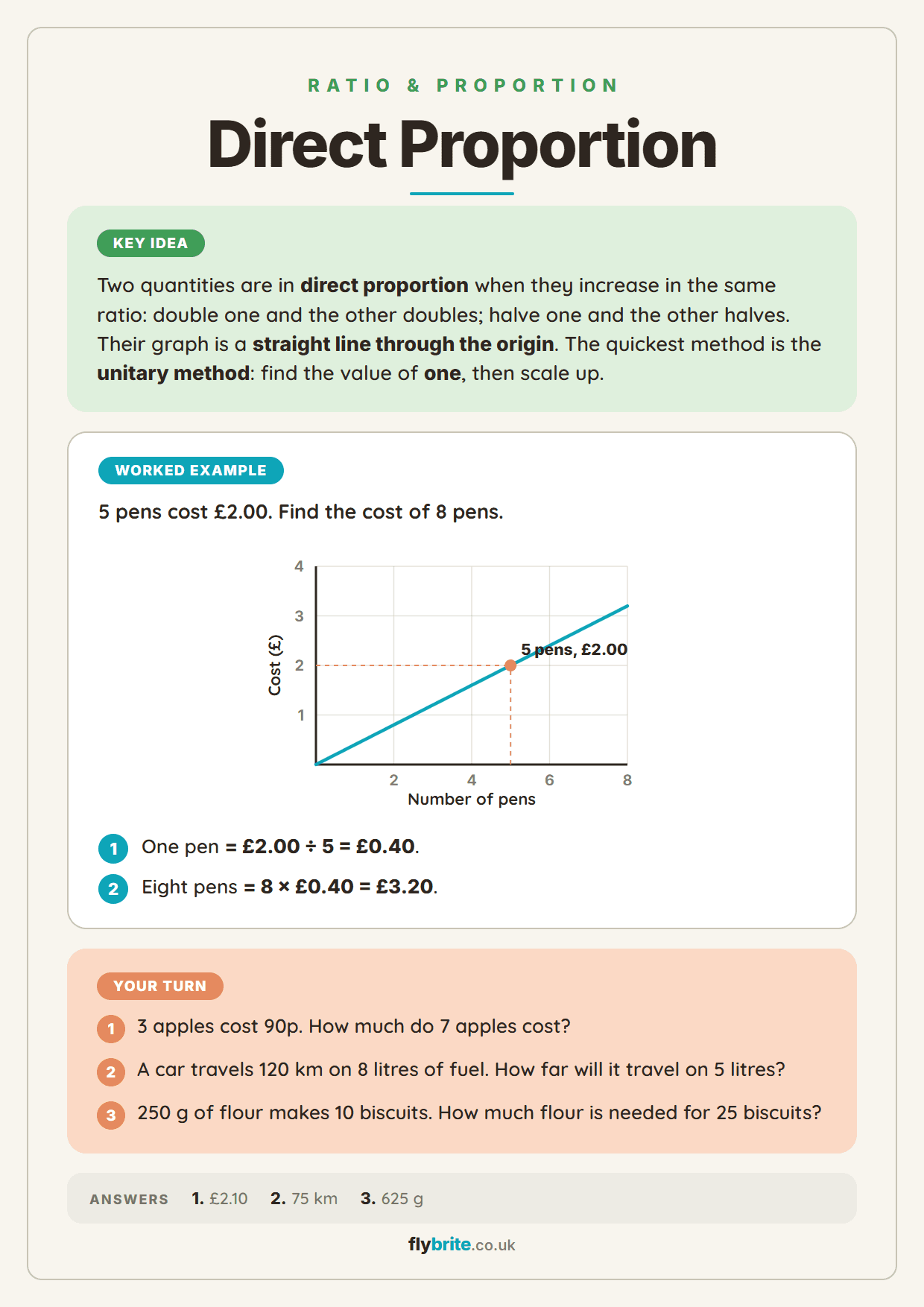 Direct Proportion printable preview