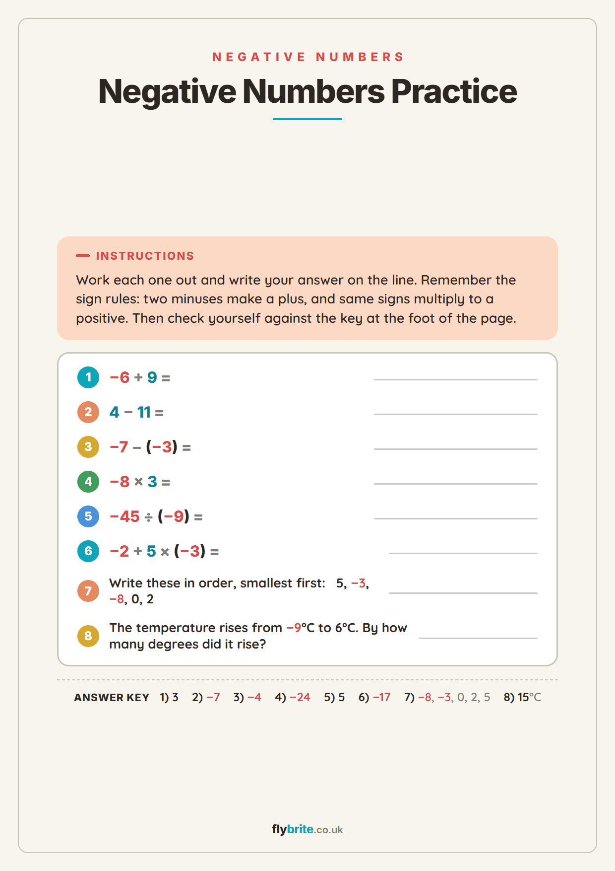 Negative Numbers Practice printable preview