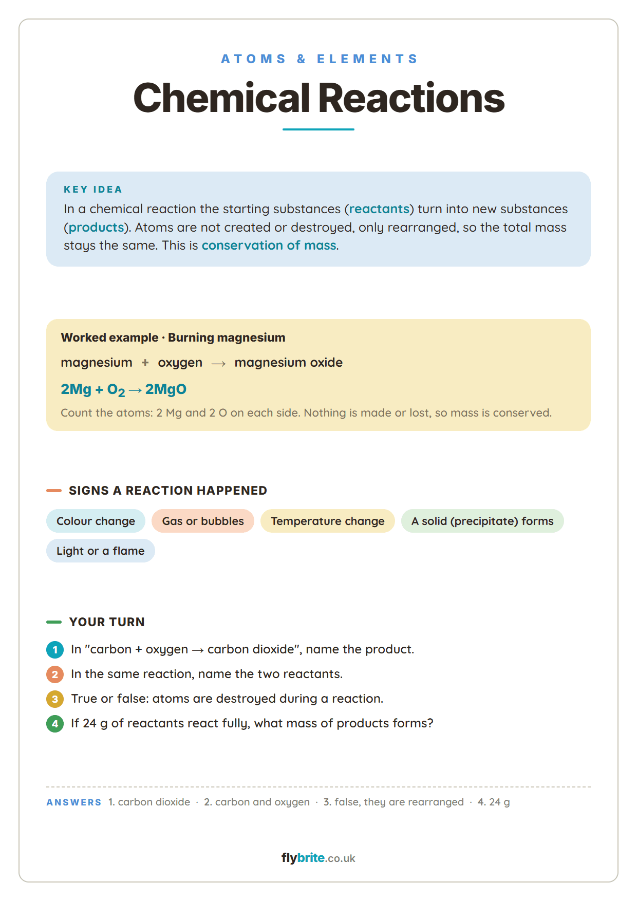 Chemical Reactions printable preview