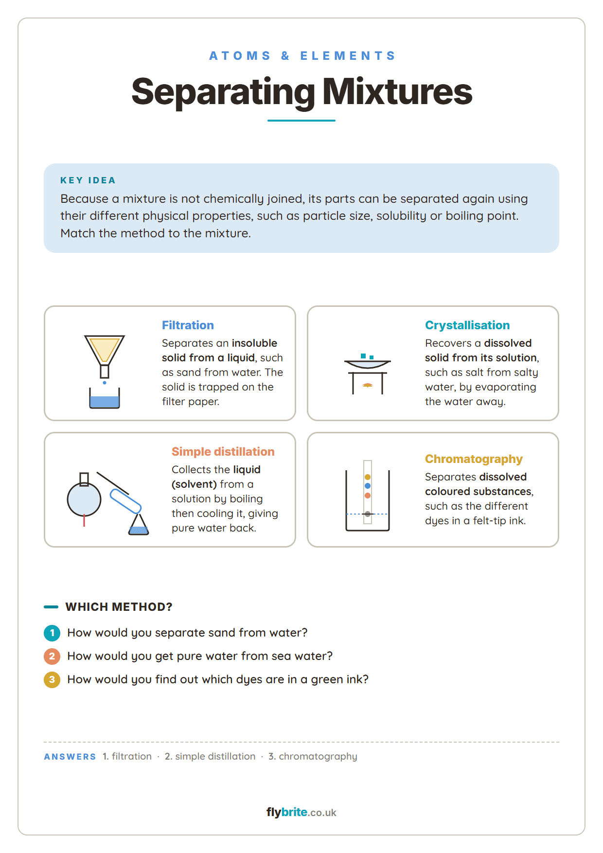 Separating Mixtures printable preview