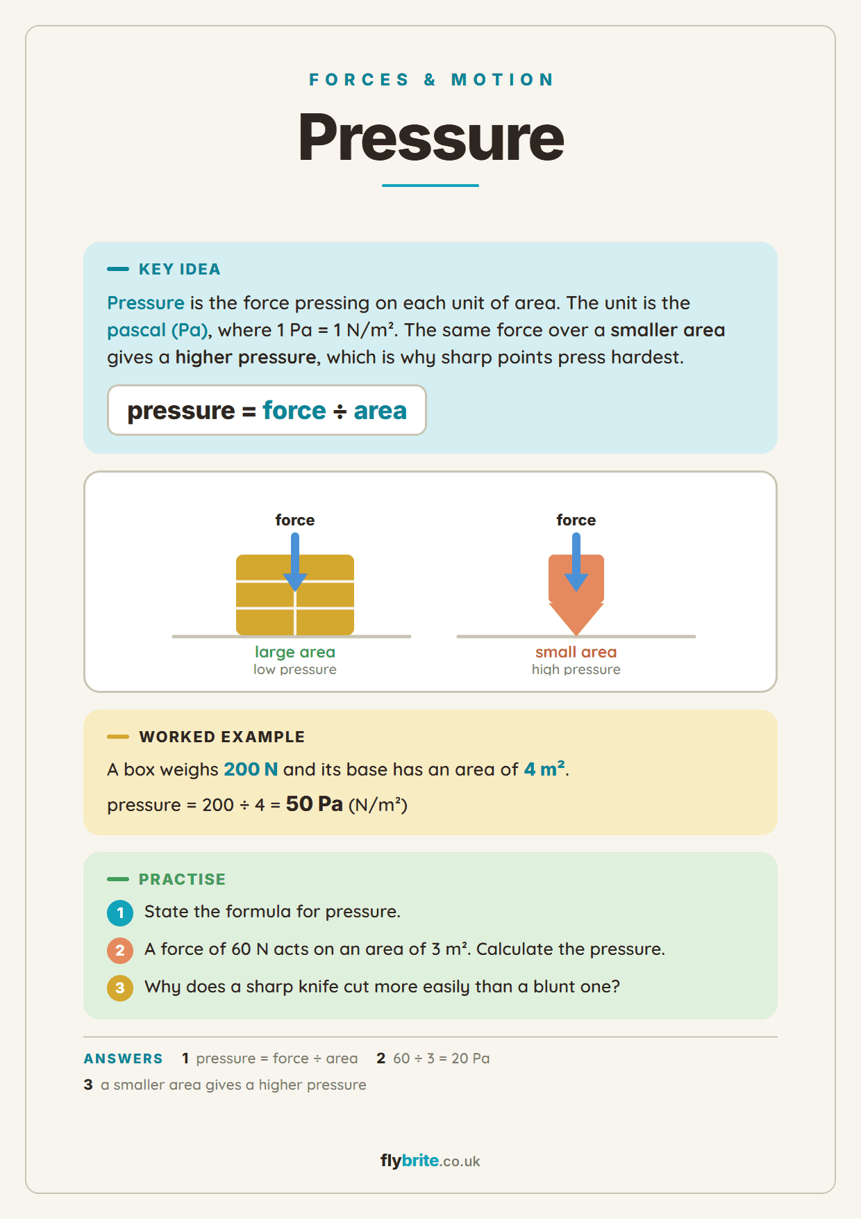 Pressure printable preview