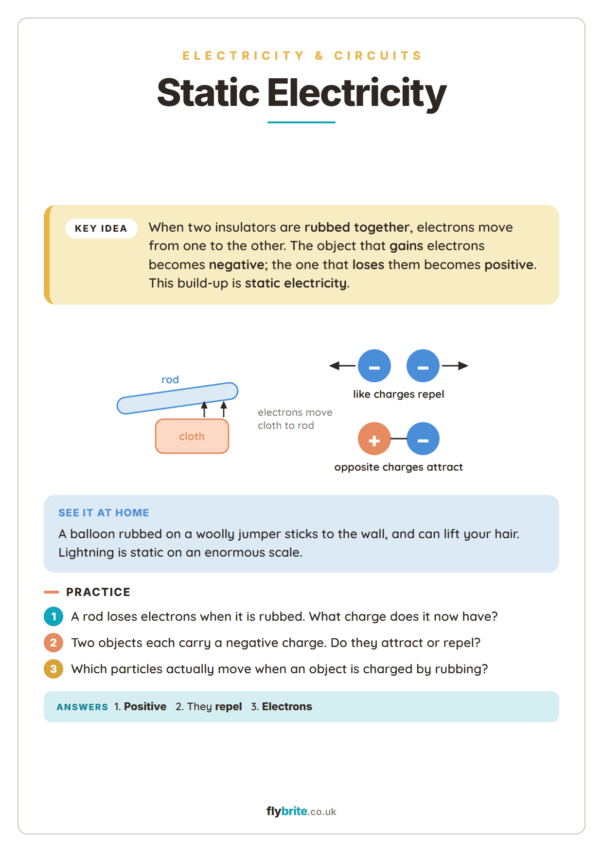 Static Electricity printable preview