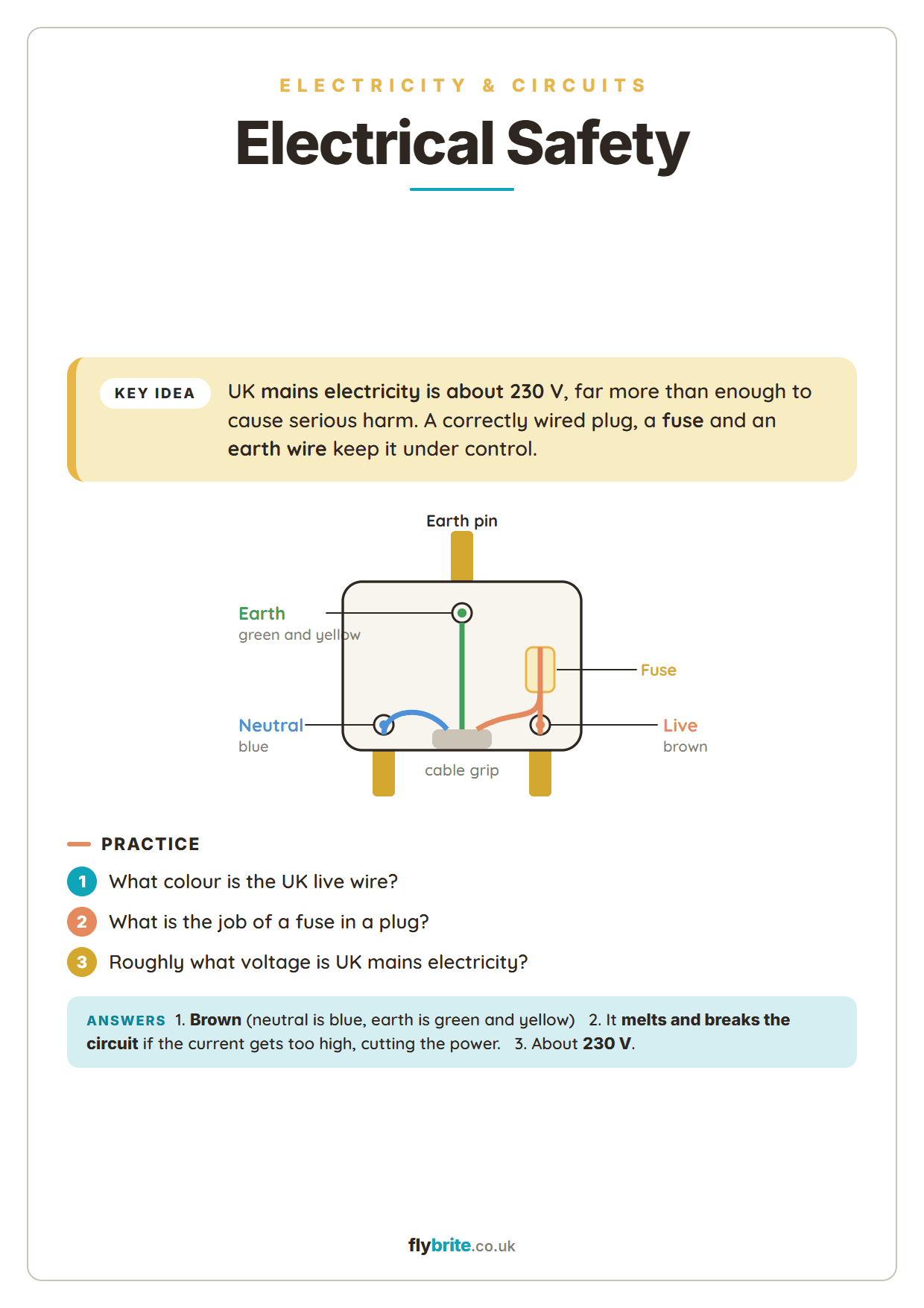 Electrical Safety printable preview