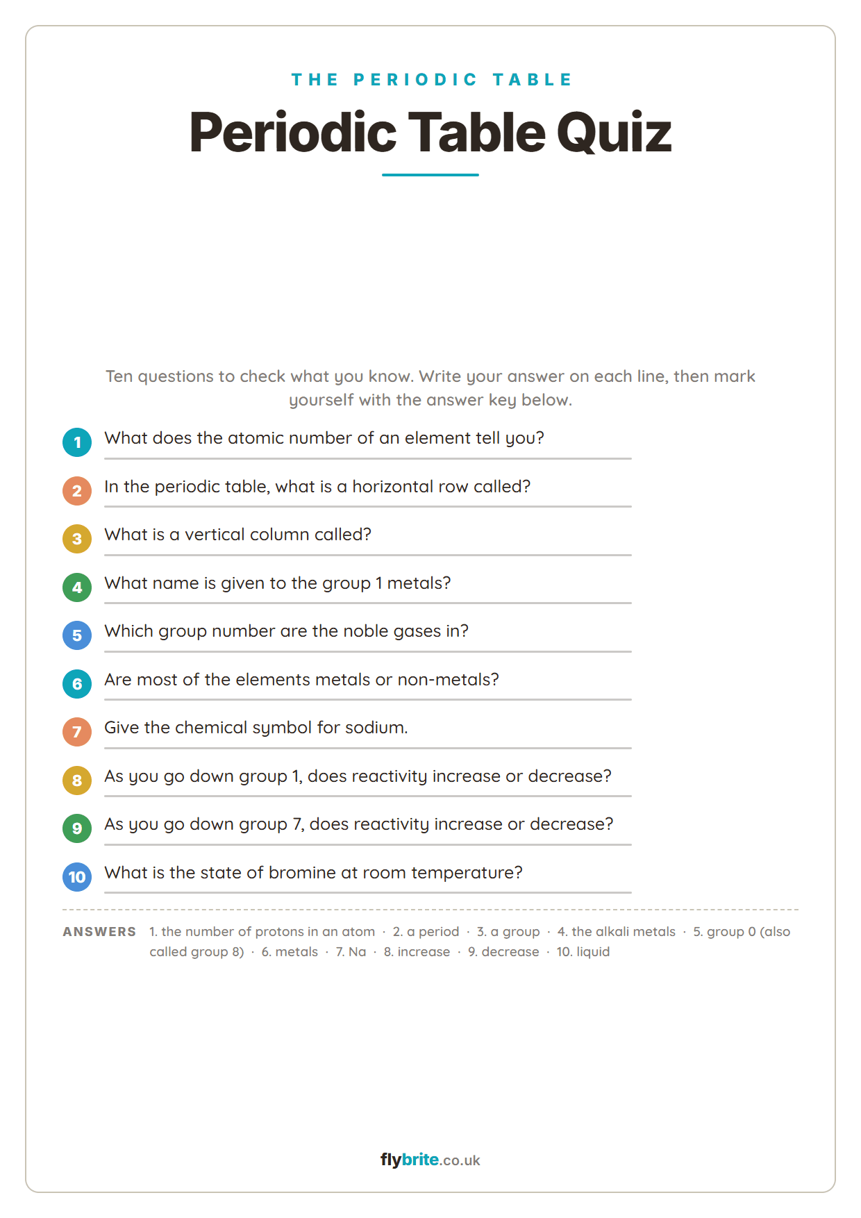 Periodic Table Quiz printable preview