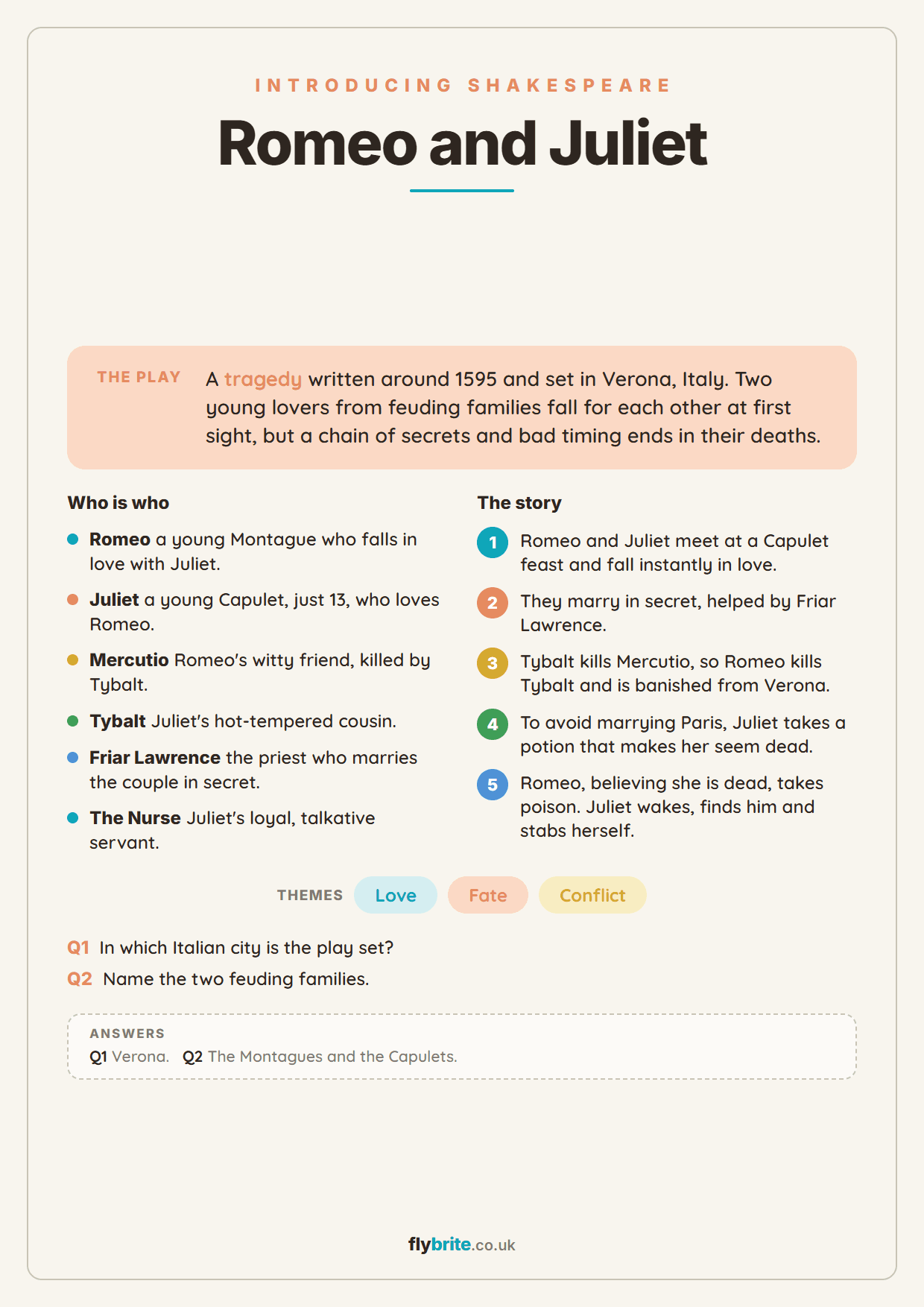 Romeo and Juliet printable preview