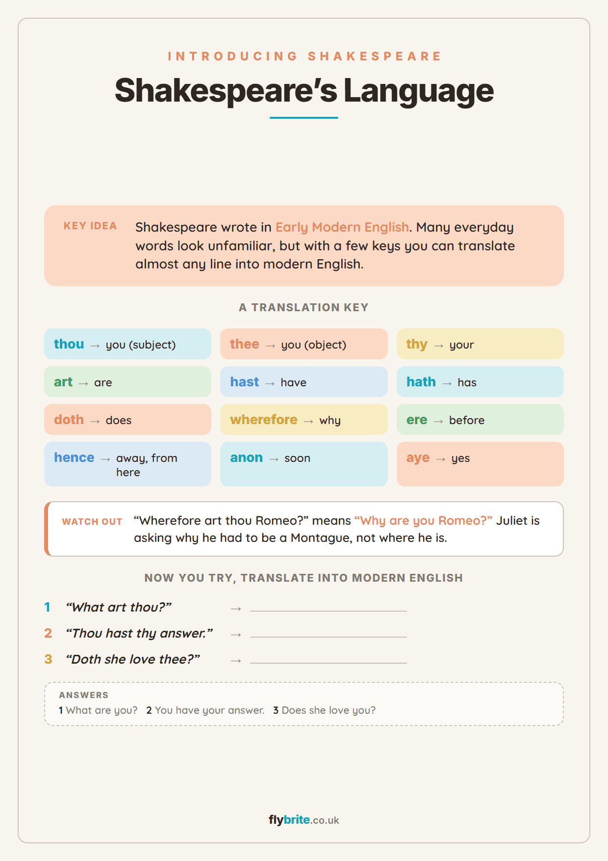 Shakespeare’s Language printable preview