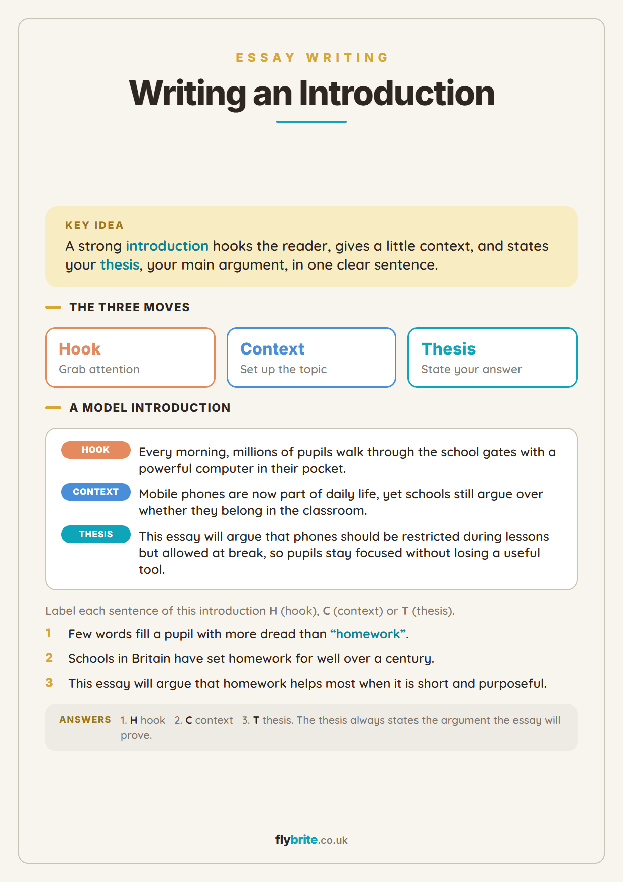 Writing an Introduction printable preview