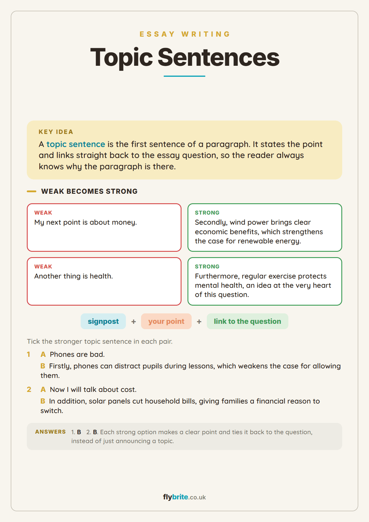 Topic Sentences printable preview