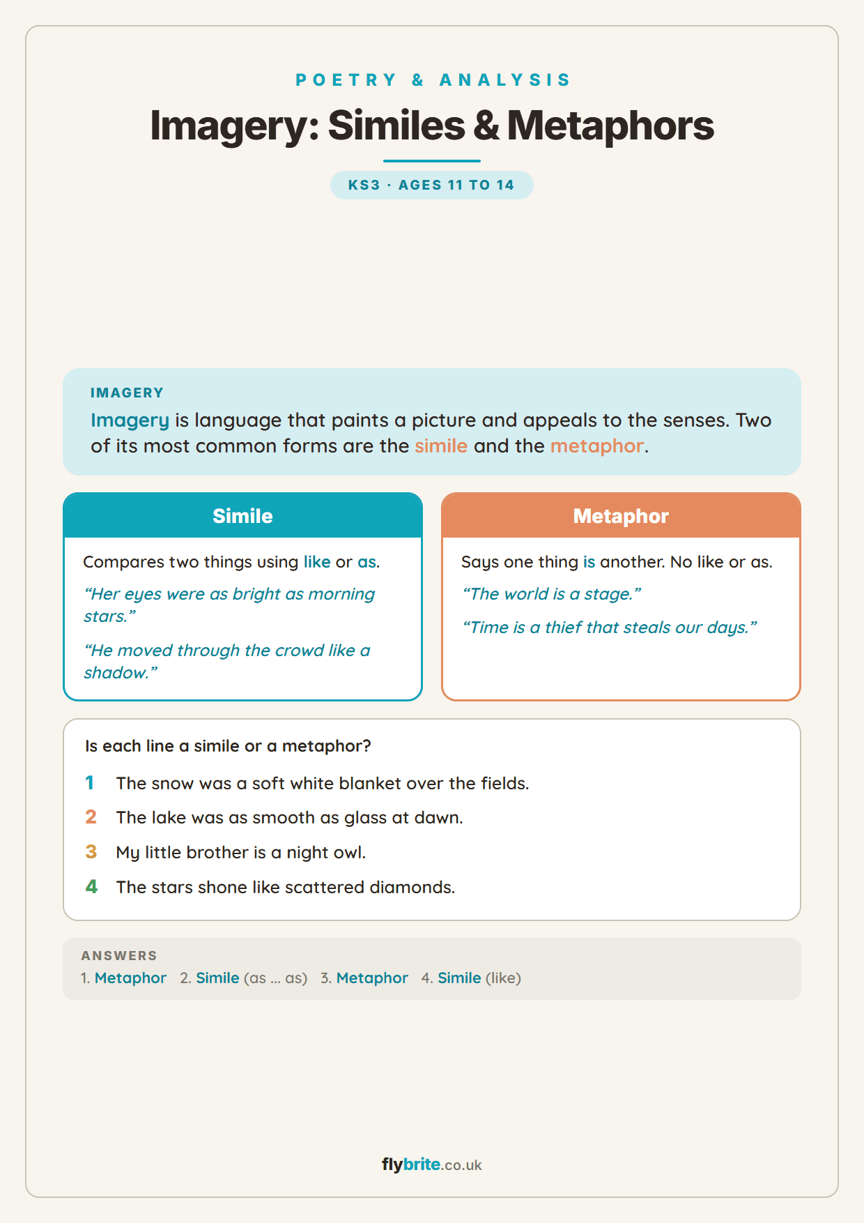 Imagery: Similes and Metaphors printable preview