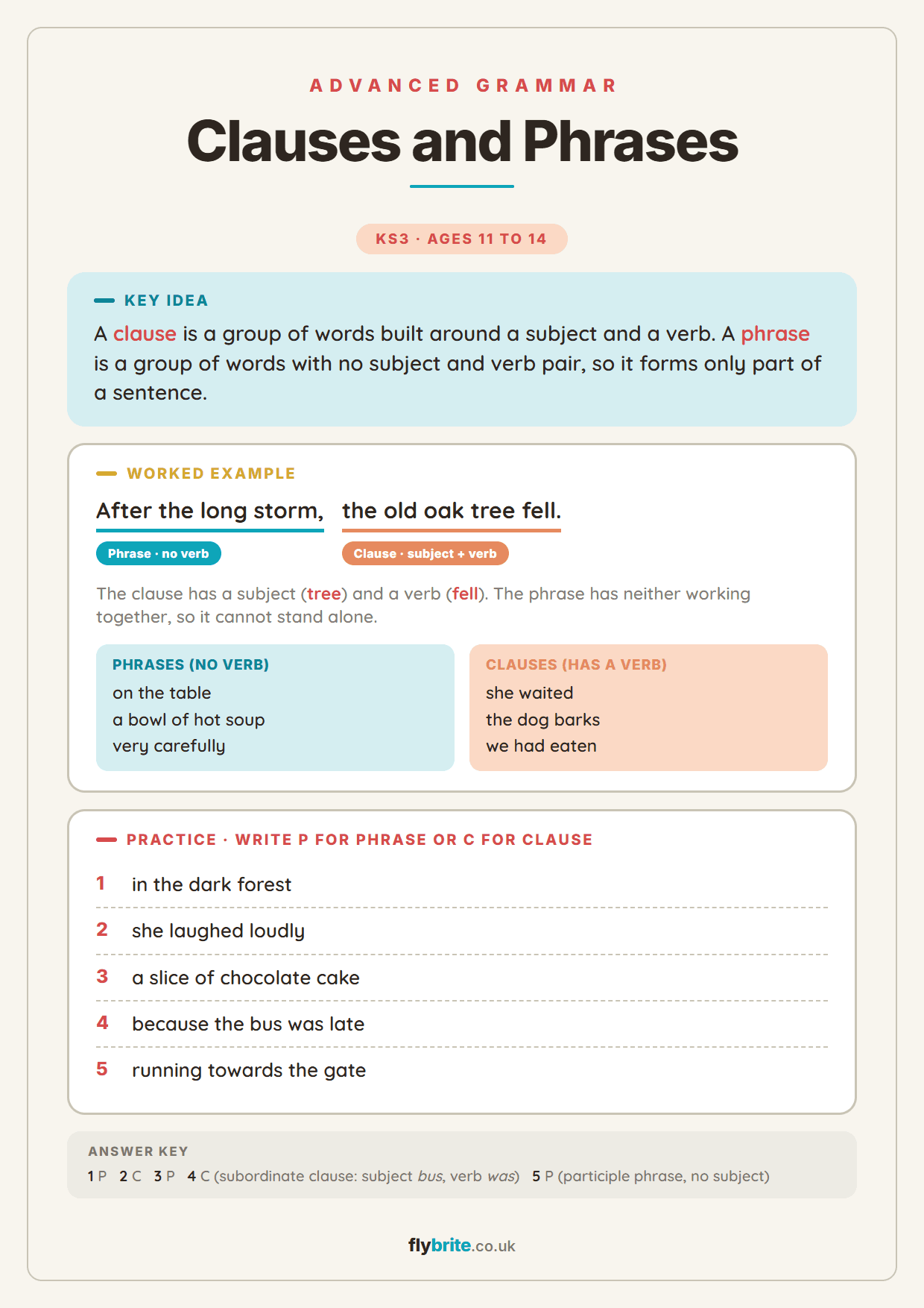 Clauses and Phrases printable preview