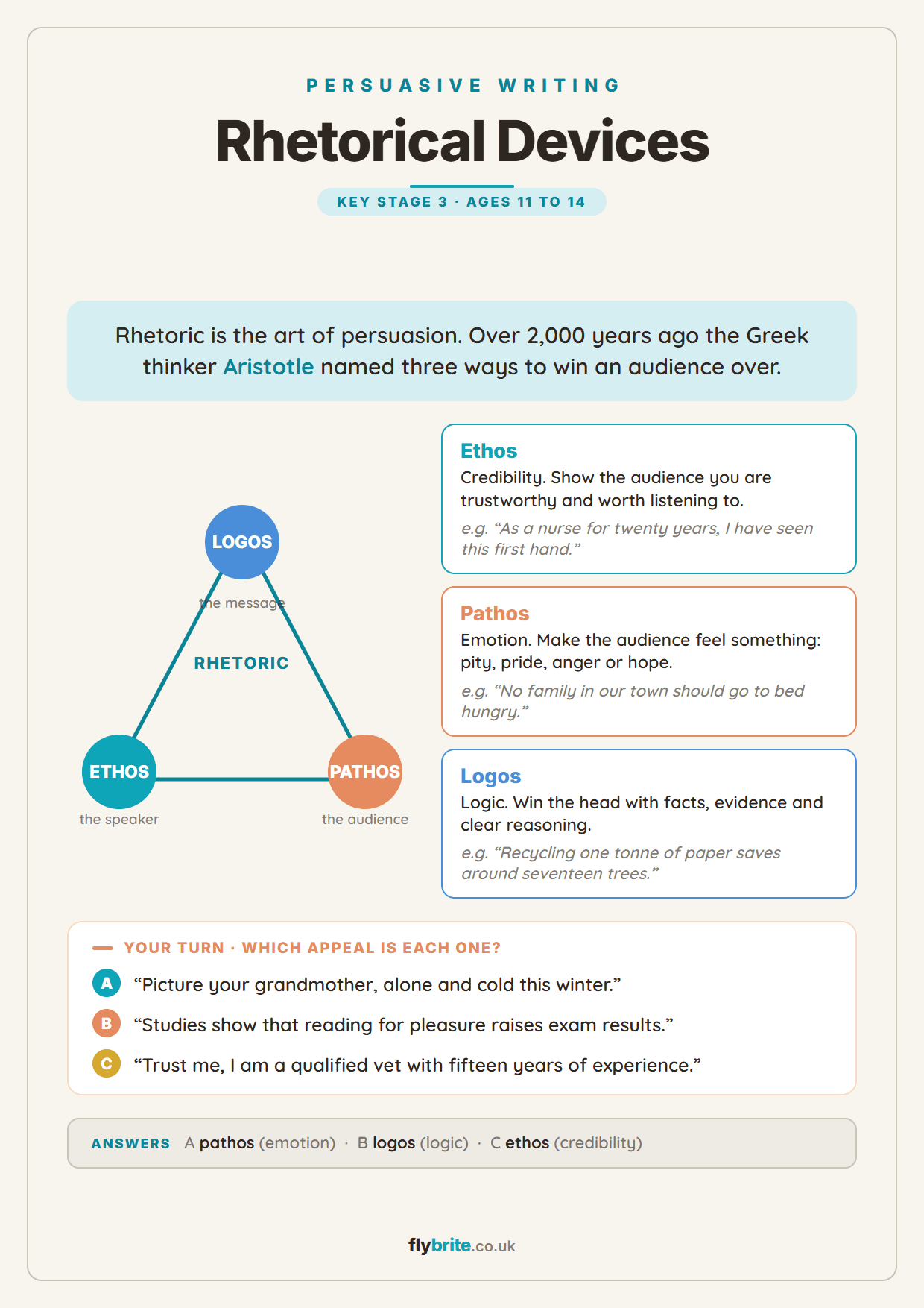 Rhetorical Devices printable preview
