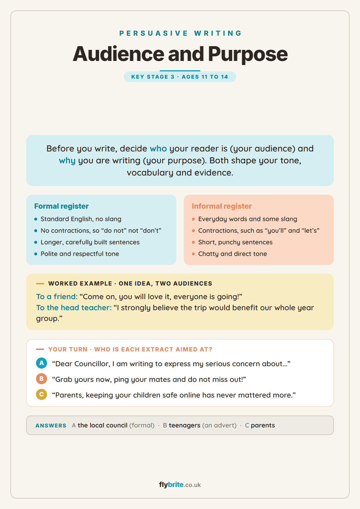 Audience and Purpose printable preview