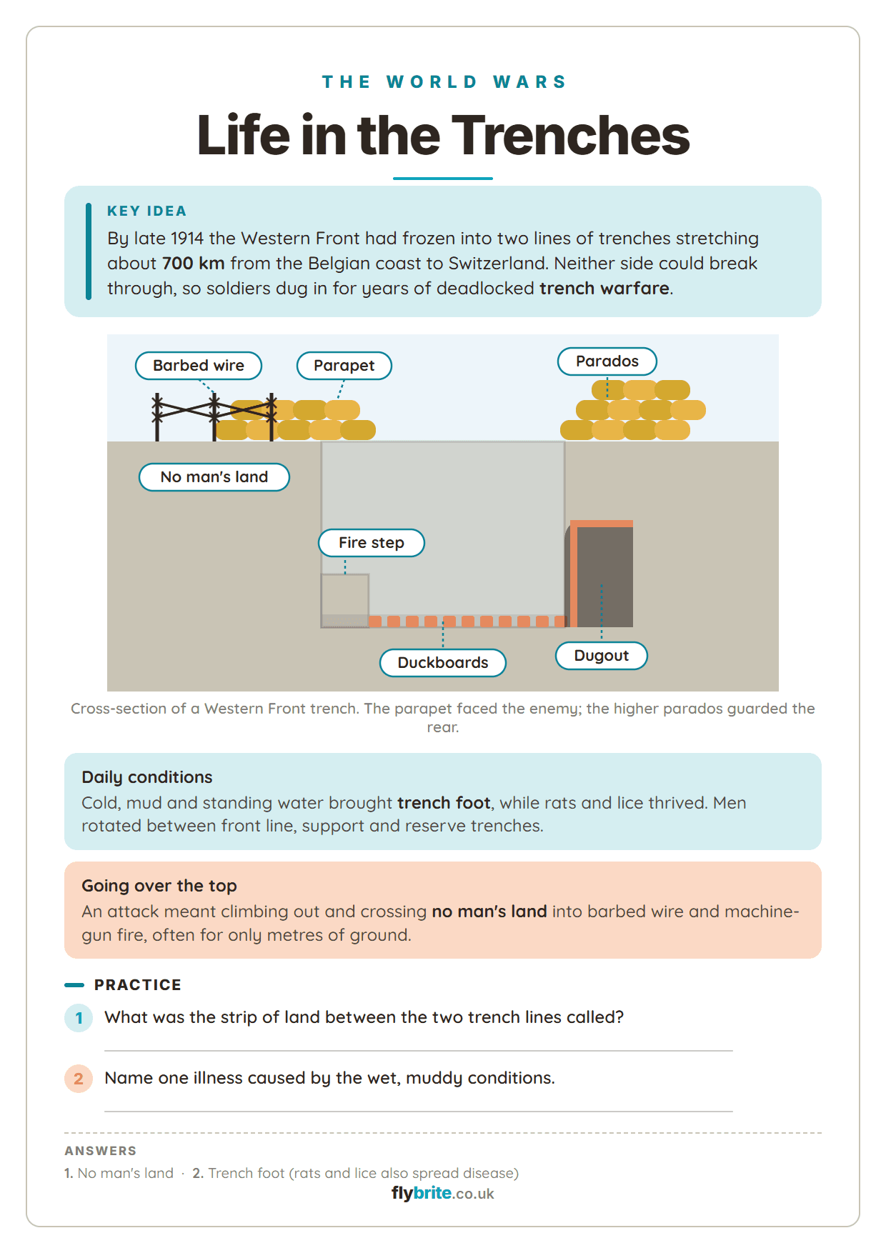 Life in the trenches printable preview