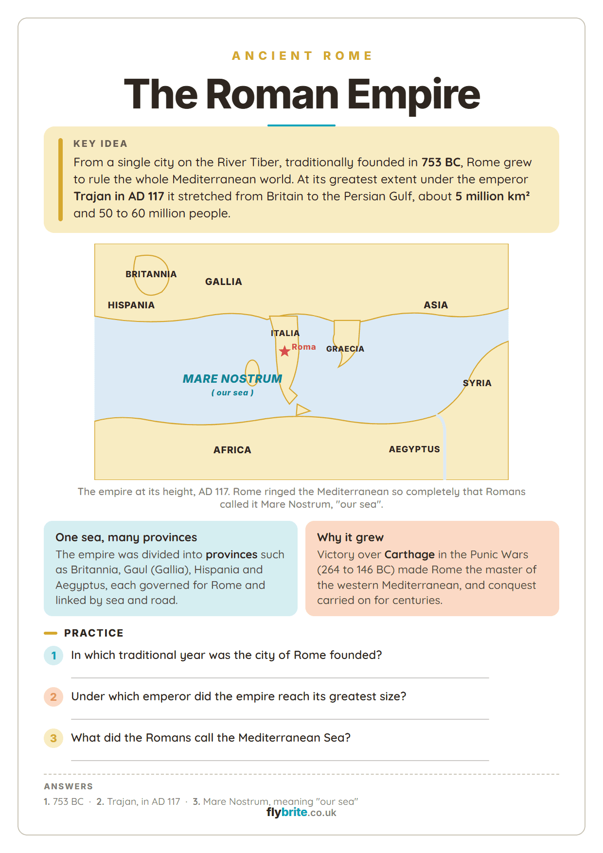 The Roman Empire printable preview