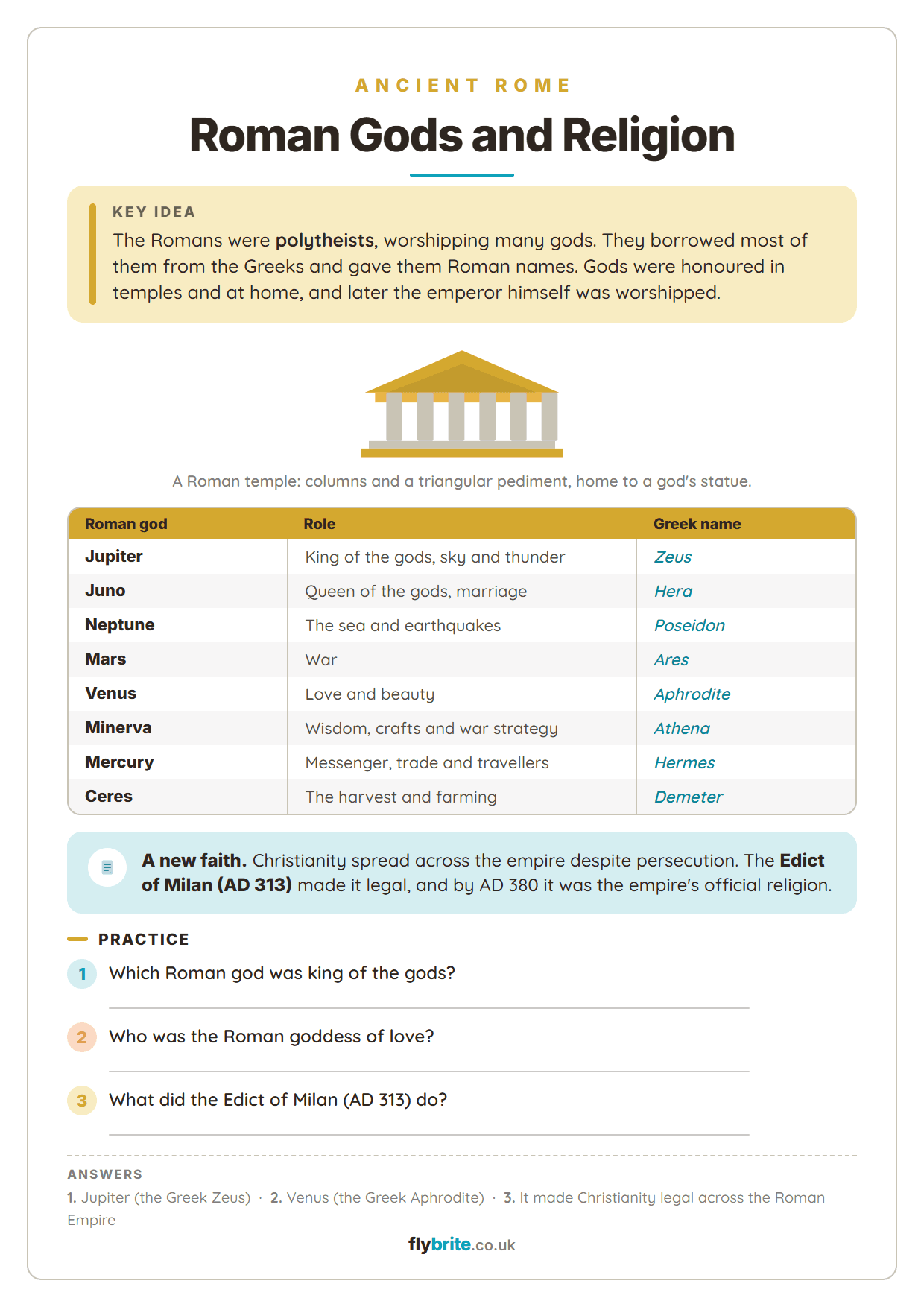 Roman gods and religion printable preview