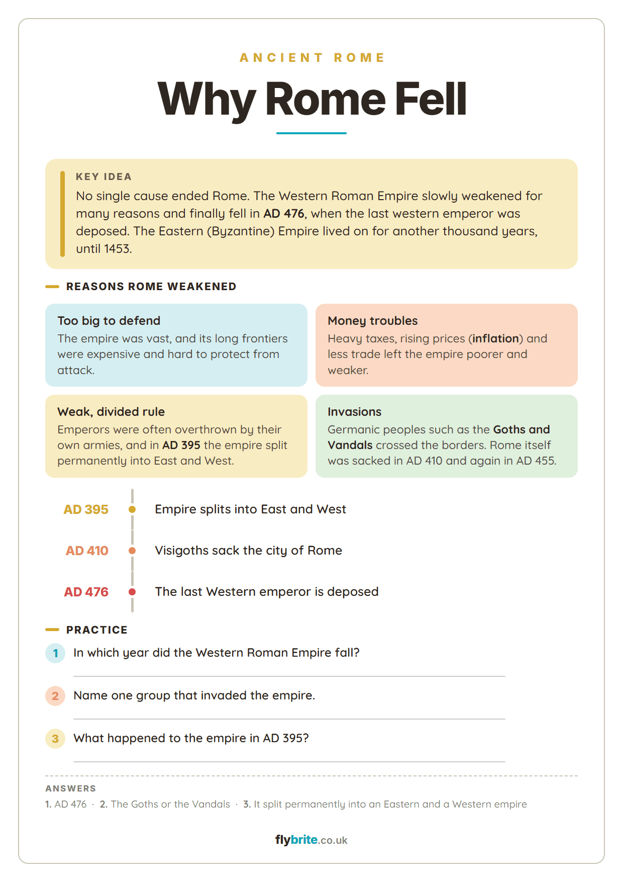 Why Rome fell printable preview