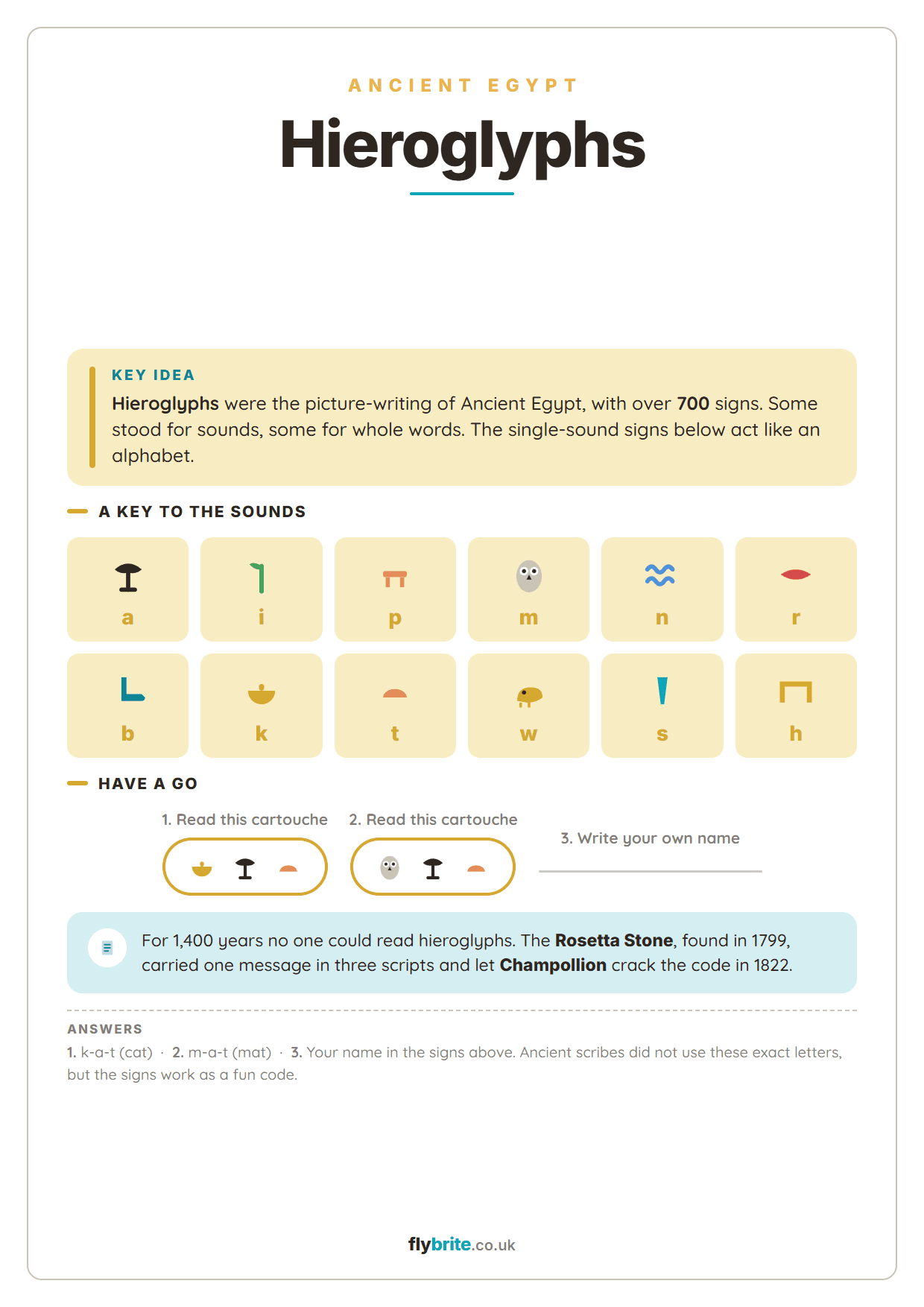 Hieroglyphs printable preview