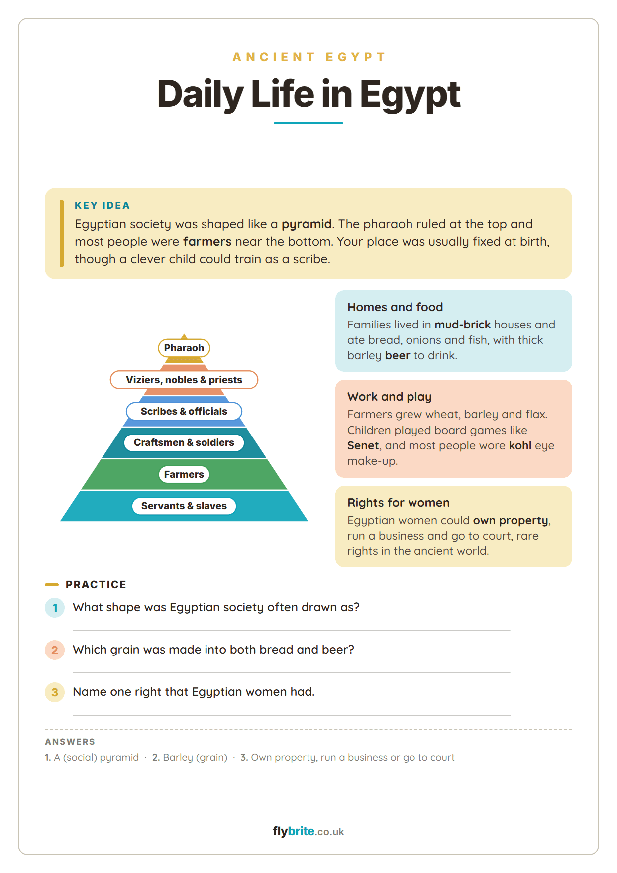 Daily life in Ancient Egypt printable preview