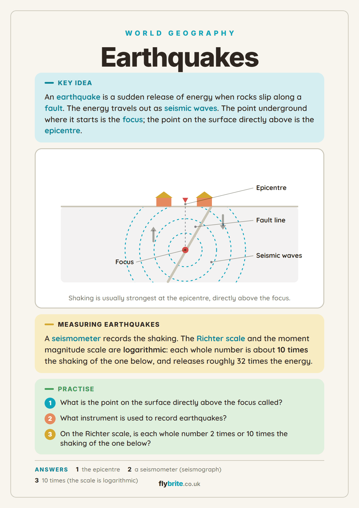 Earthquakes printable preview