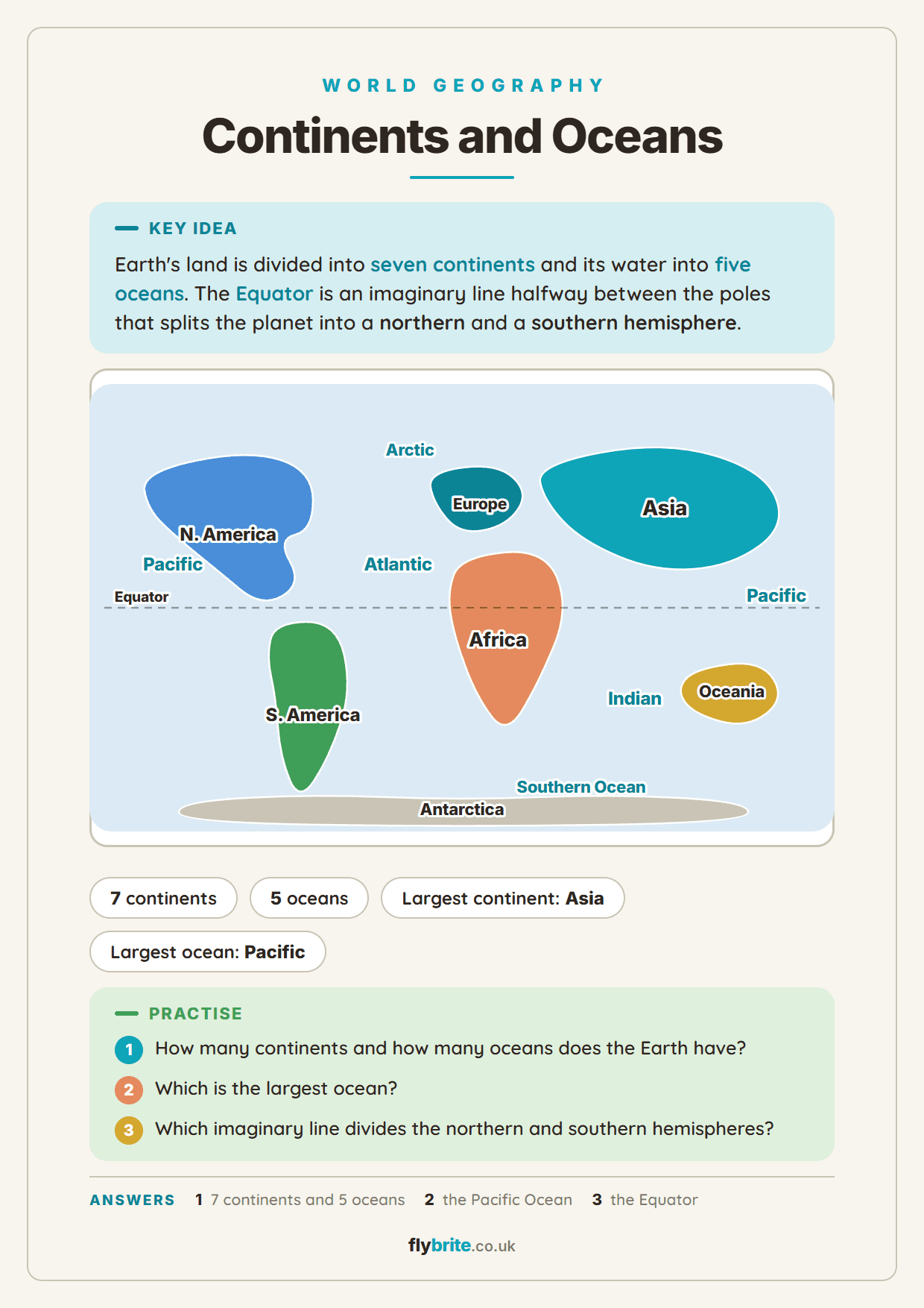 Continents and Oceans printable preview