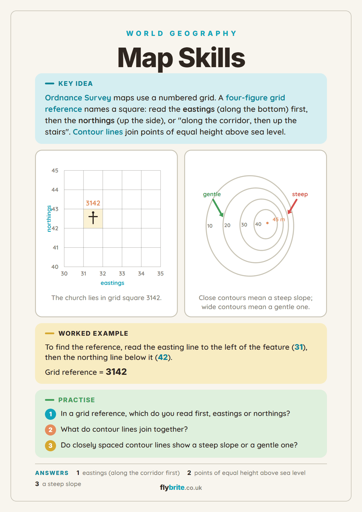 Map Skills printable preview