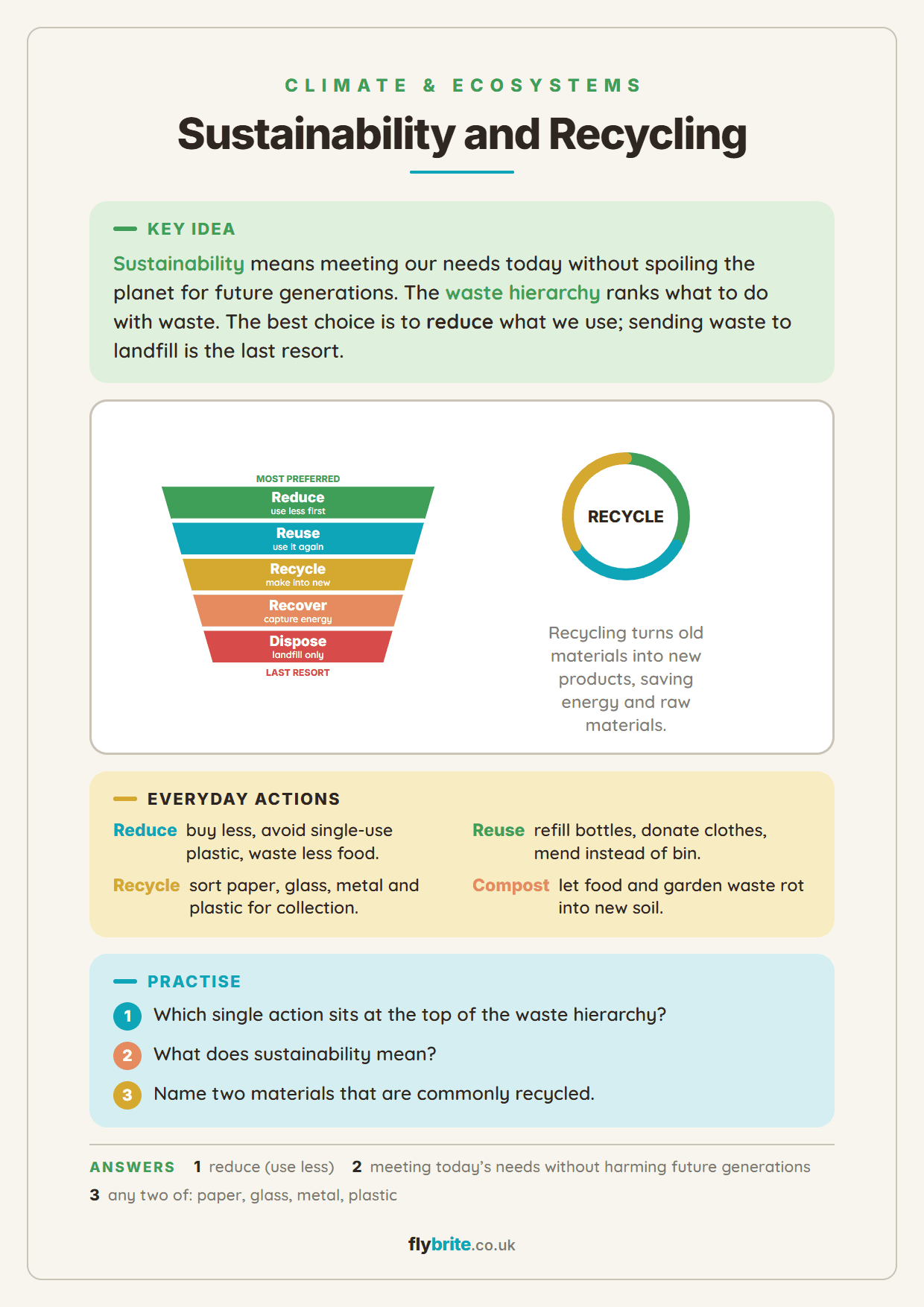 Sustainability and Recycling printable preview