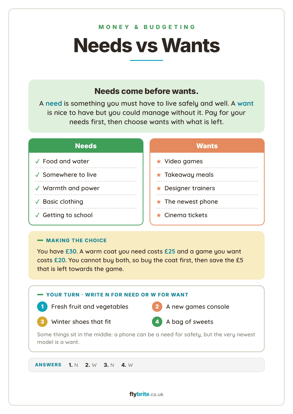 Needs vs Wants printable preview