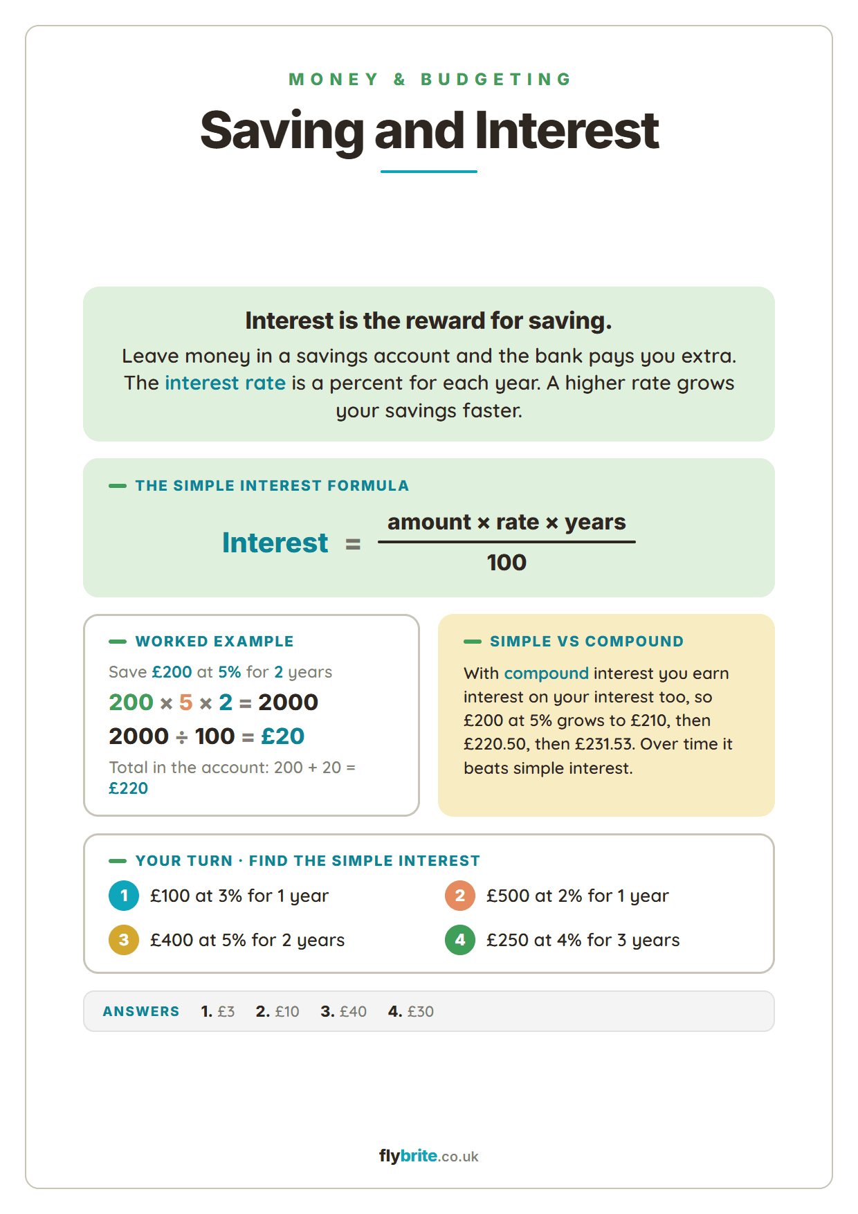 Saving and Interest printable preview
